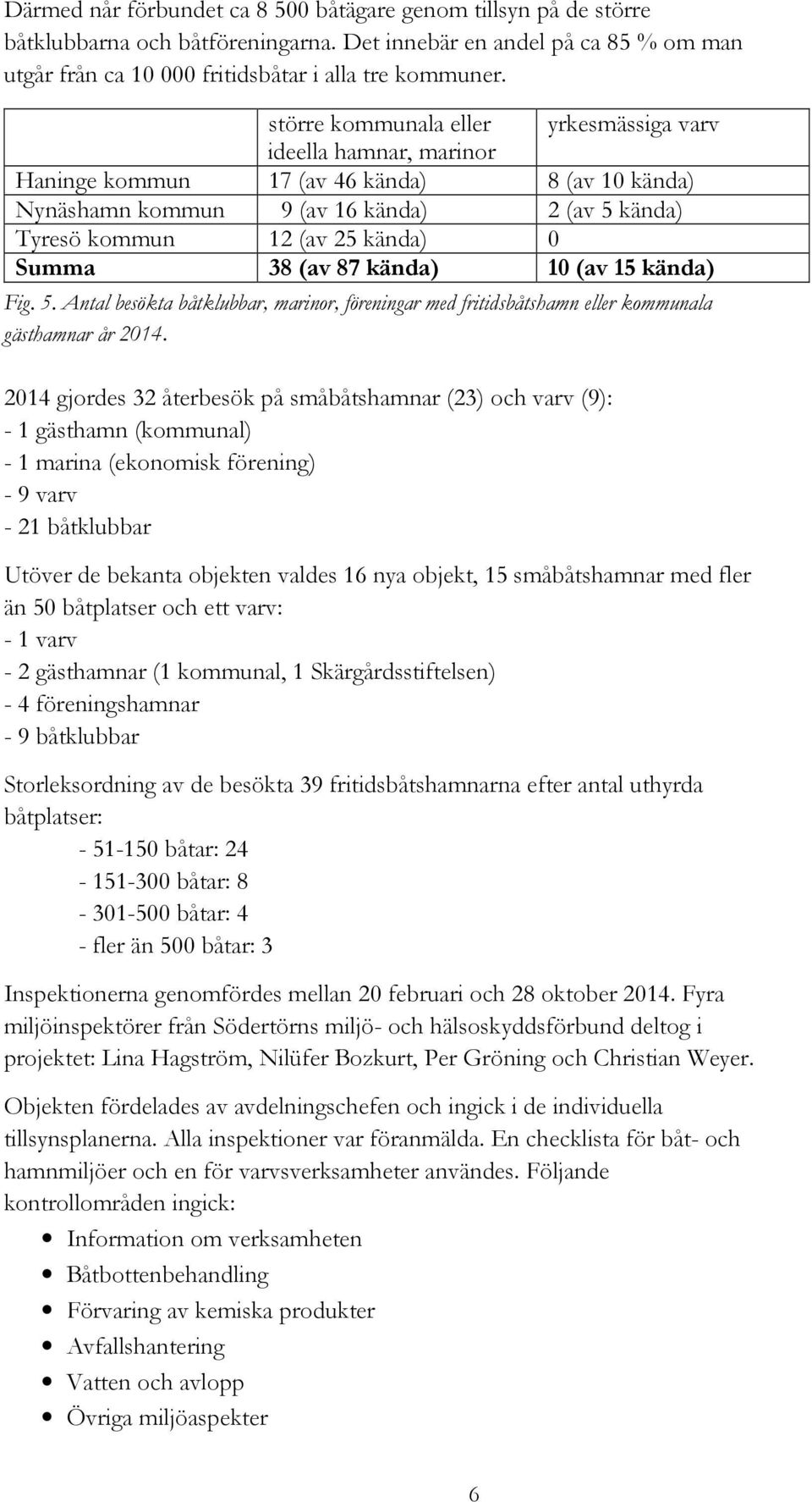 38 (av 87 kända) 10 (av 15 kända) Fig. 5. Antal besökta båtklubbar, marinor, föreningar med fritidsbåtshamn eller kommunala gästhamnar år 2014.