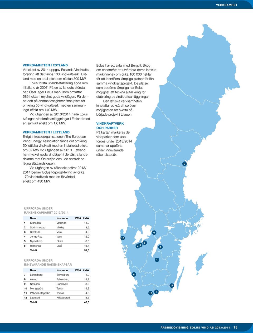 På denna och på andras fastigheter finns plats för omkring 50 vindkraftverk med en sammanlagd effekt om 140 MW.