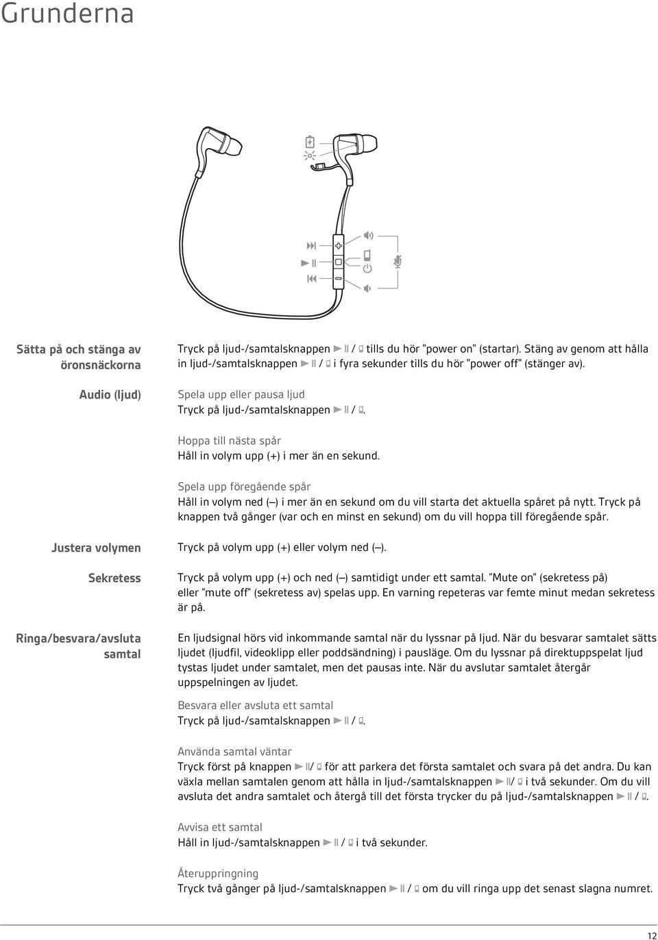 Hoppa till nästa spår Håll in volym upp (+) i mer än en sekund. Spela upp föregående spår Håll in volym ned ( ) i mer än en sekund om du vill starta det aktuella spåret på nytt.