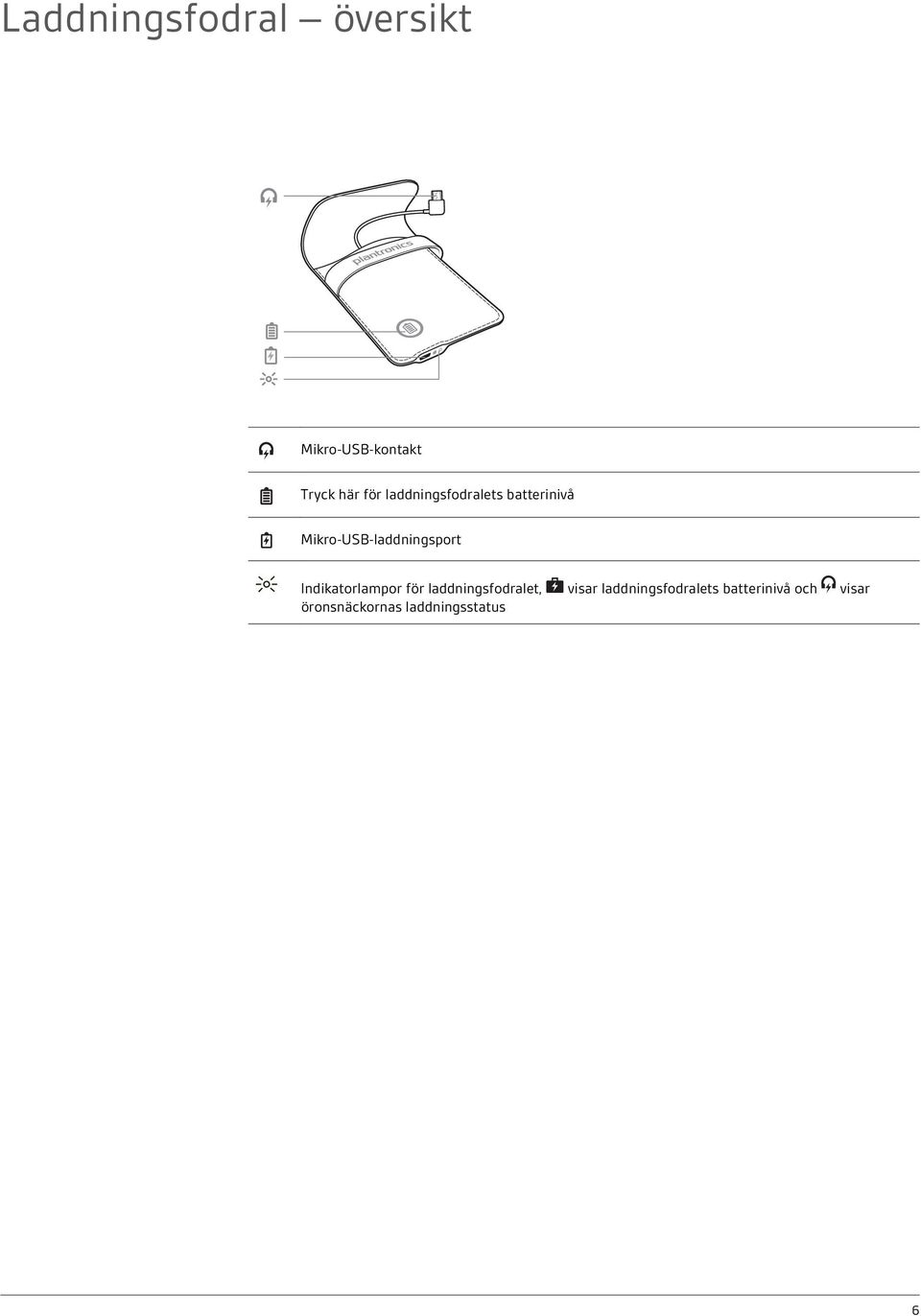 Indikatorlampor för laddningsfodralet, visar
