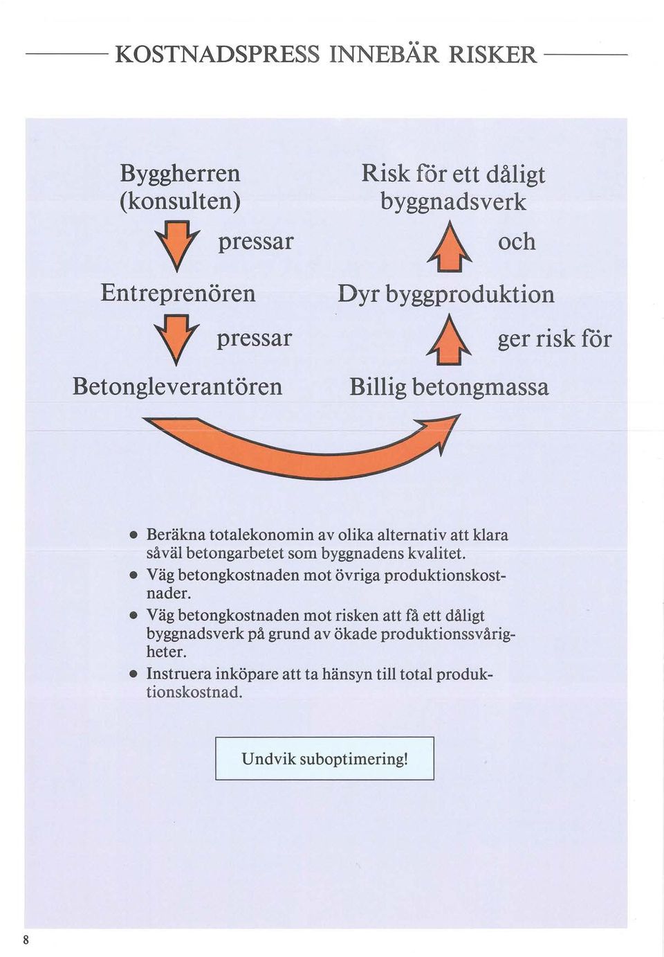 . ger risk för Biig betngmassa Beräkna ttaeknmin av ika aternativ att kara såvä betngarbetet sm byggnadens kvaitet.