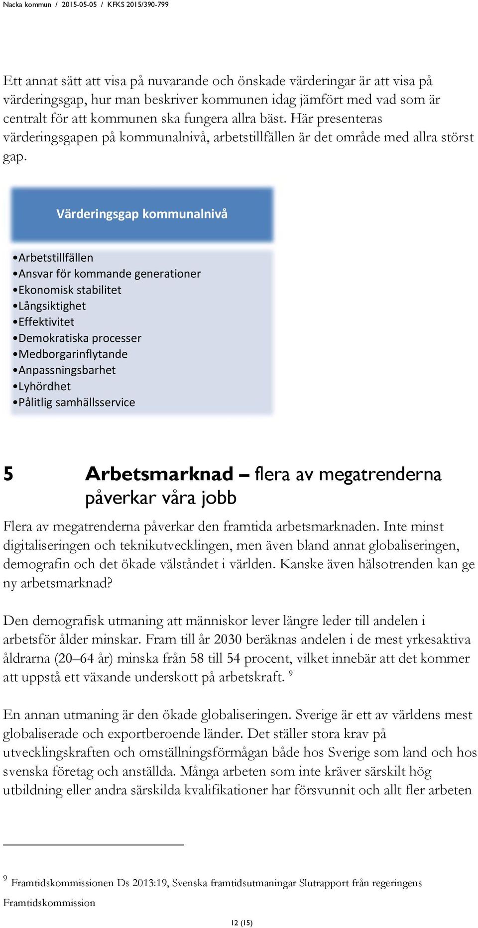 Värderingsgap kommunalnivå Arbetstillfällen Ansvar för kommande generationer Ekonomisk stabilitet Långsiktighet Effektivitet Demokratiska processer Medborgarinflytande Anpassningsbarhet Lyhördhet