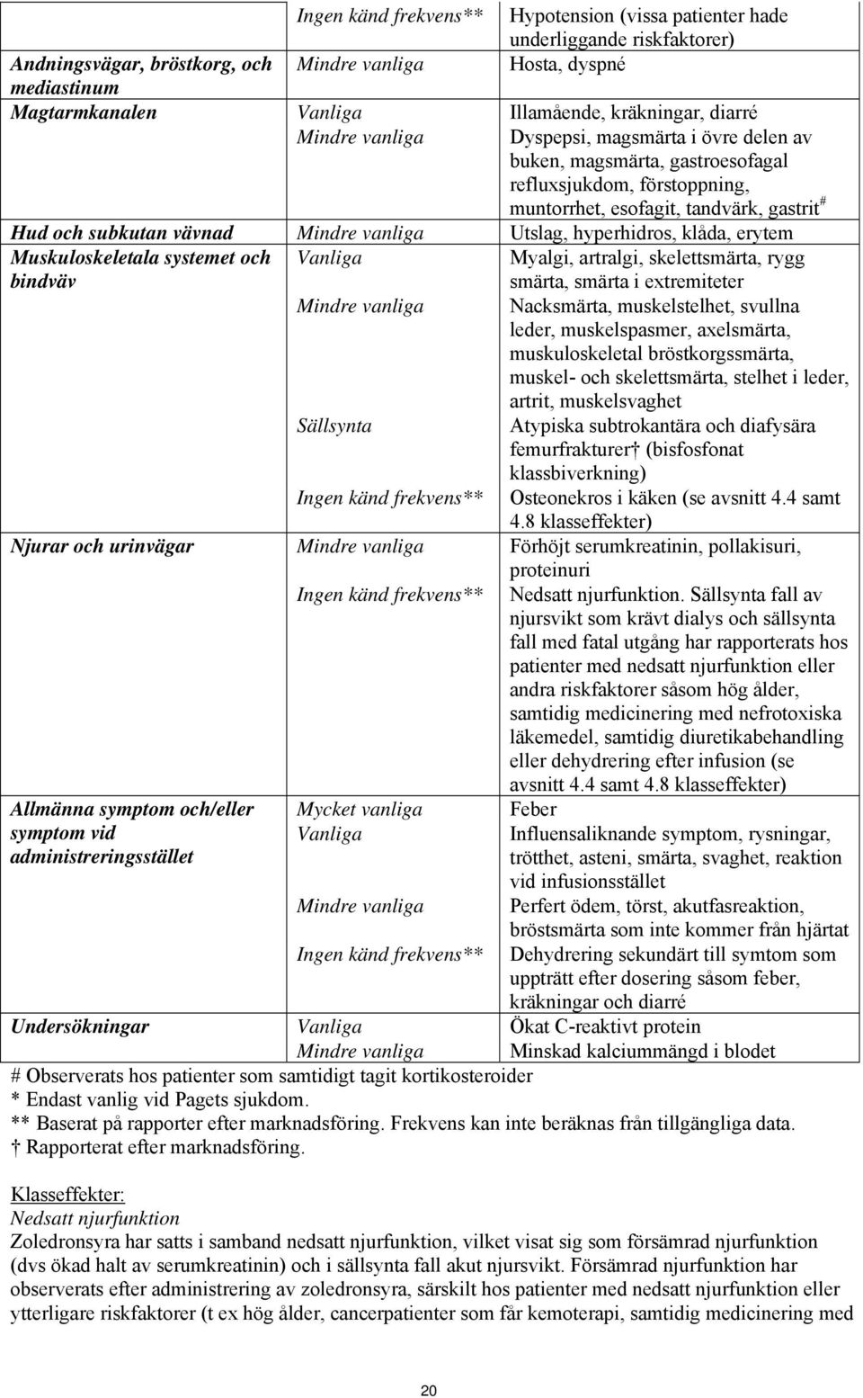 Mindre vanliga Utslag, hyperhidros, klåda, erytem Muskuloskeletala systemet och bindväv Vanliga Myalgi, artralgi, skelettsmärta, rygg smärta, smärta i extremiteter Mindre vanliga Nacksmärta,