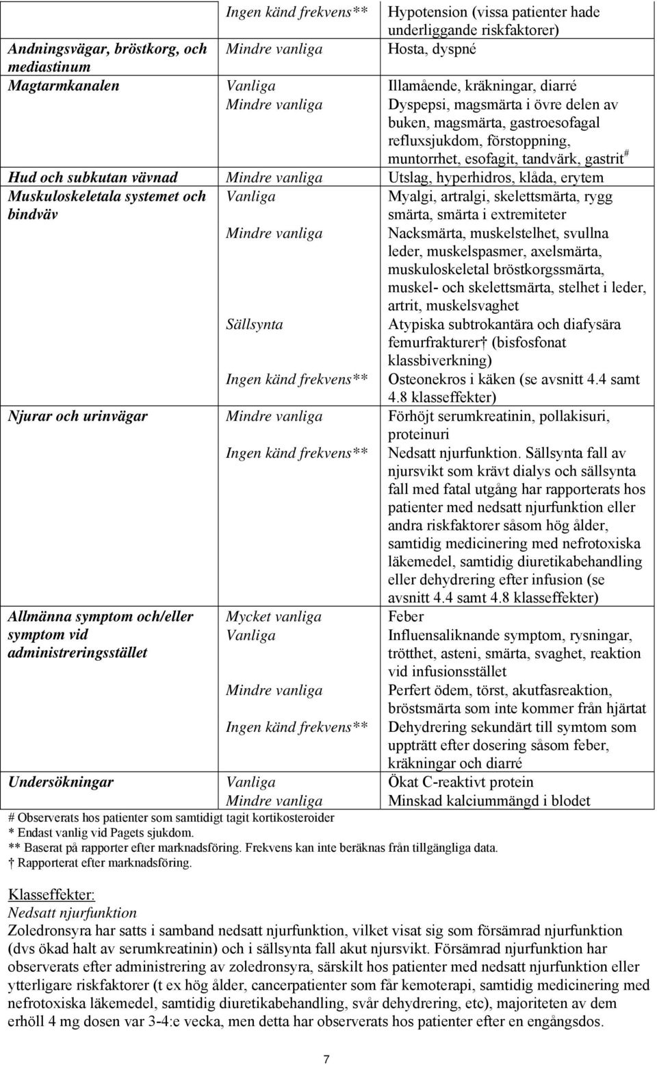 Mindre vanliga Utslag, hyperhidros, klåda, erytem Muskuloskeletala systemet och bindväv Vanliga Myalgi, artralgi, skelettsmärta, rygg smärta, smärta i extremiteter Mindre vanliga Nacksmärta,