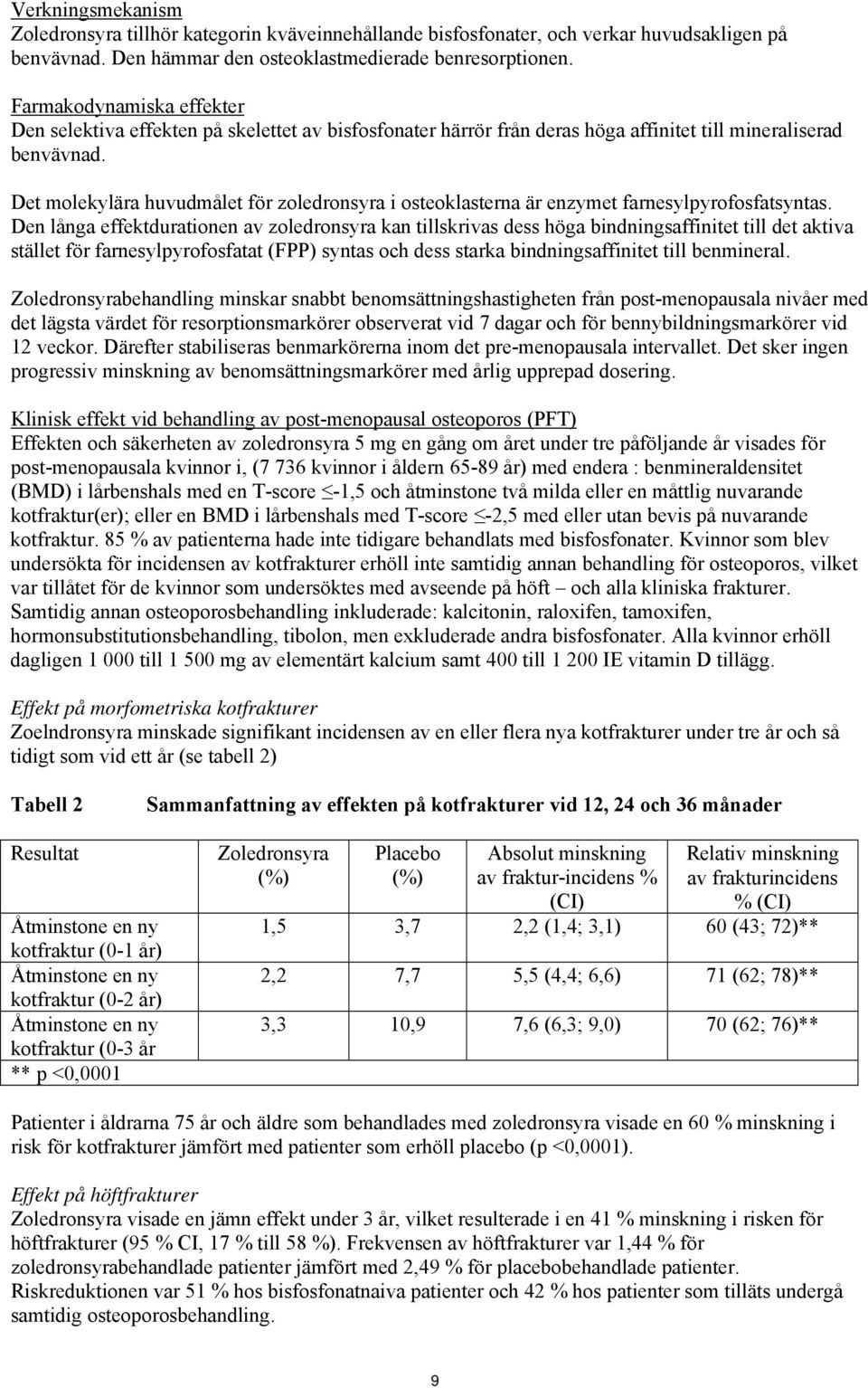 Det molekylära huvudmålet för zoledronsyra i osteoklasterna är enzymet farnesylpyrofosfatsyntas.