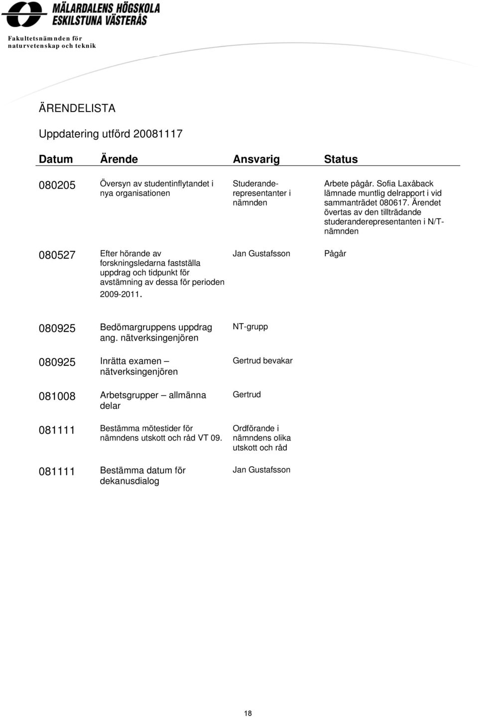 Sofia Laxåback lämnade muntlig delrapport i vid sammanträdet 080617. Ärendet övertas av den tillträdande studeranderepresentanten i N/Tnämnden Pågår 080925 Bedömargruppens uppdrag ang.