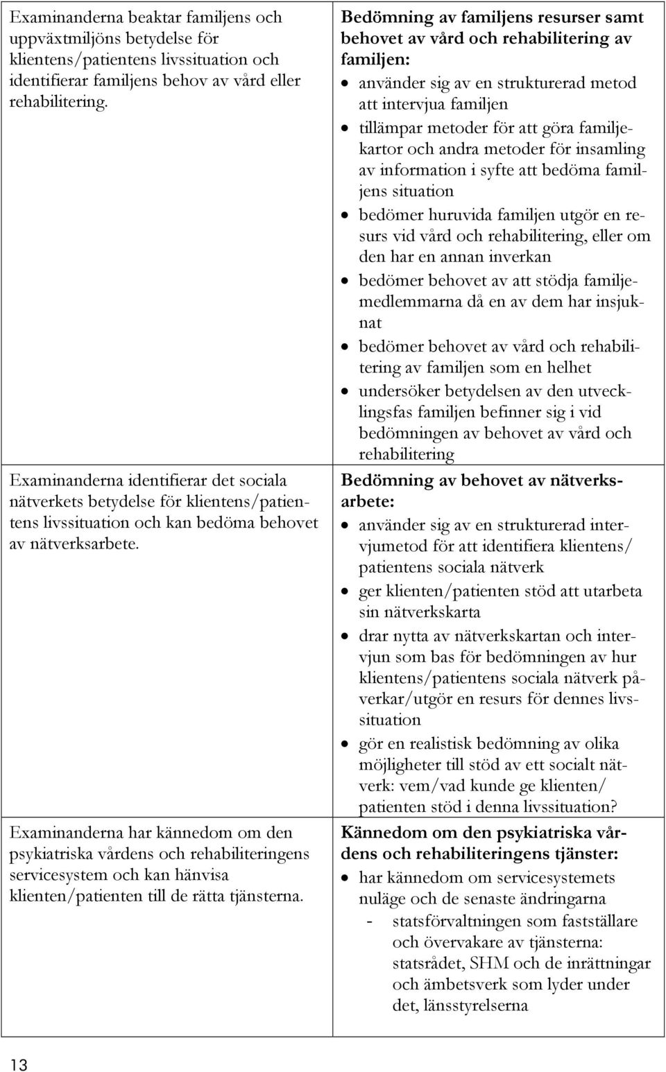 Examinanderna har kännedom om den psykiatriska vårdens och rehabiliteringens servicesystem och kan hänvisa klienten/patienten till de rätta tjänsterna.