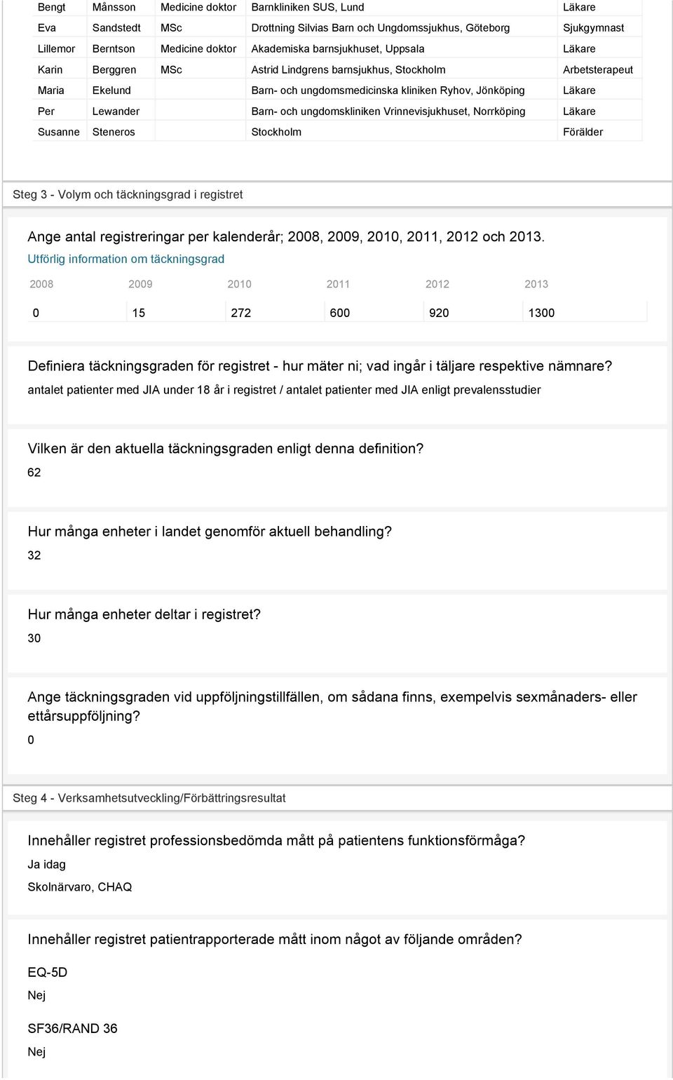 och ungdomskliniken Vrinnevisjukhuset, Norrköping Läkare Susanne Steneros Stockholm Förälder Steg 3 - Volym och täckningsgrad i registret Ange antal registreringar per kalenderår; 28, 29, 21, 211,