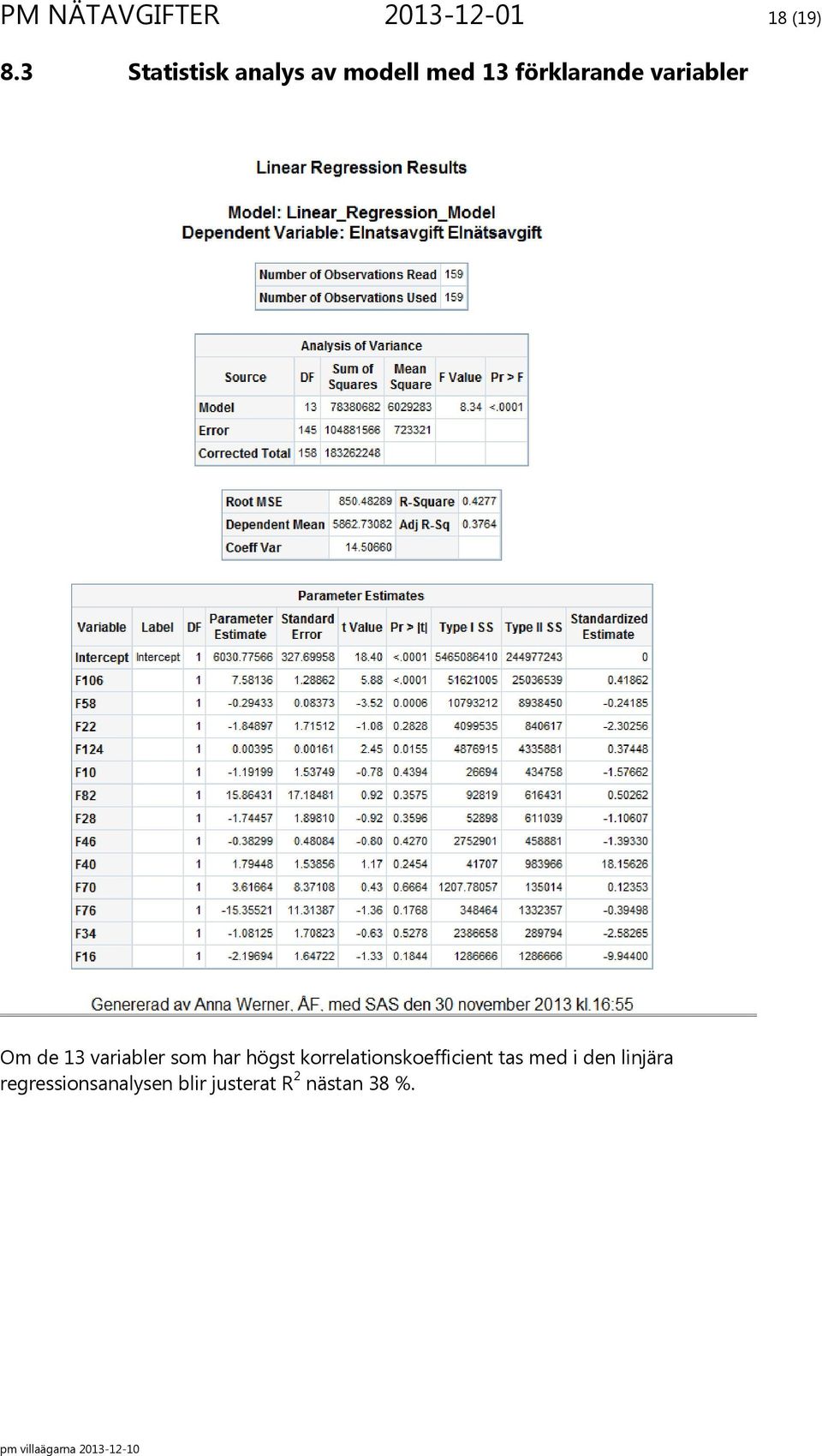 variabler Om de 13 variabler som har högst