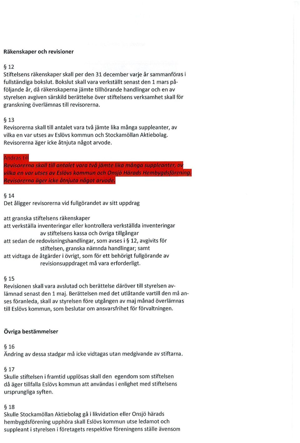 granskning överlämnas till revisorerna. 13 Revisorerna skall till antalet vara två jännte lika många suppleanter, av vilka en var utses av Eslövs kommun och Stockamöllan Aktiebolag.