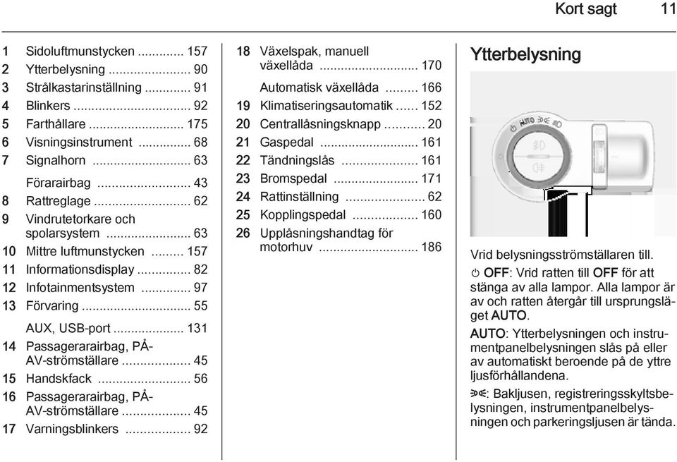 .. 131 14 Passagerarairbag, PÅ- AV-strömställare... 45 15 Handskfack... 56 16 Passagerarairbag, PÅ- AV-strömställare... 45 17 Varningsblinkers... 92 18 Växelspak, manuell växellåda.