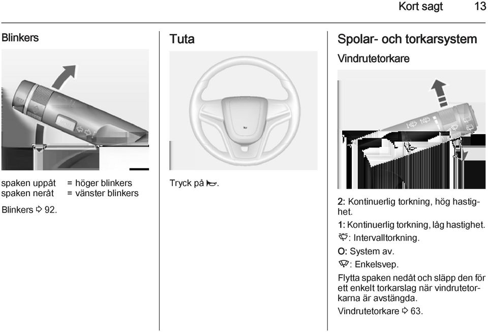 2: Kontinuerlig torkning, hög hastighet. 1: Kontinuerlig torkning, låg hastighet.