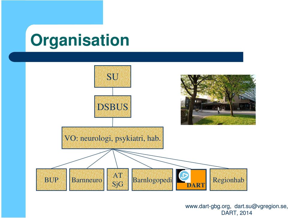 BUP Barnneuro AT SjG