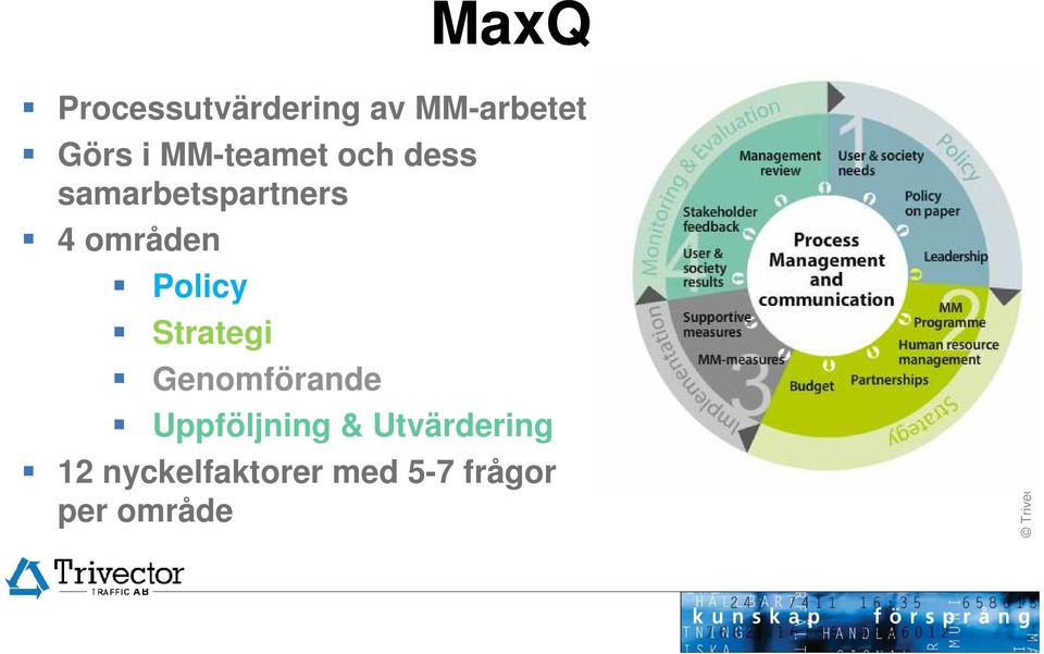 Policy Strategi Genomförande Uppföljning &