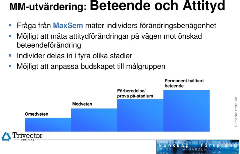 beteendeförändring Individer delas in i fyra olika stadier Möjligt att anpassa