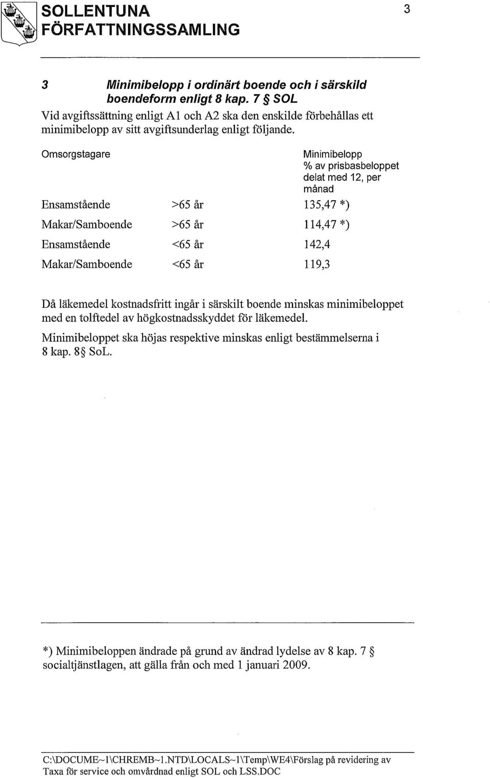 Omsorgstagare Ensamstående Makar/Samboende Ensamstående Makar/Samboende >65 år >65 år <65 år <65 år Minimibelopp % av prisbasbeloppet delat med 12, per månad 135,47 *) 114,47 *) 142,4 119,3 Då