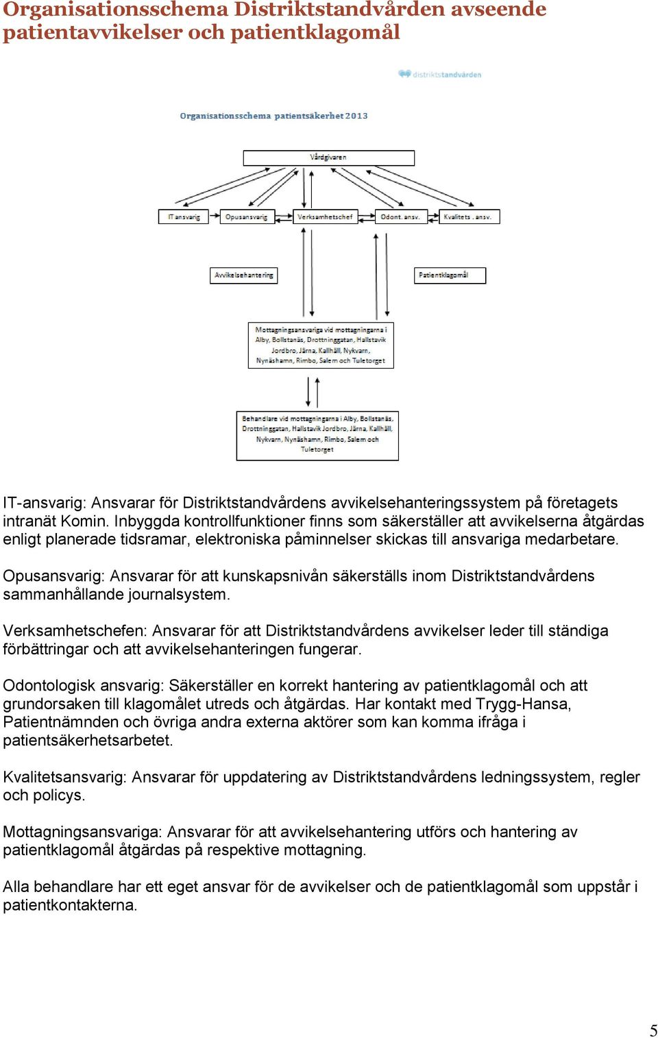 Opusansvarig: Ansvarar för att kunskapsnivån säkerställs inom Distriktstandvårdens sammanhållande journalsystem.