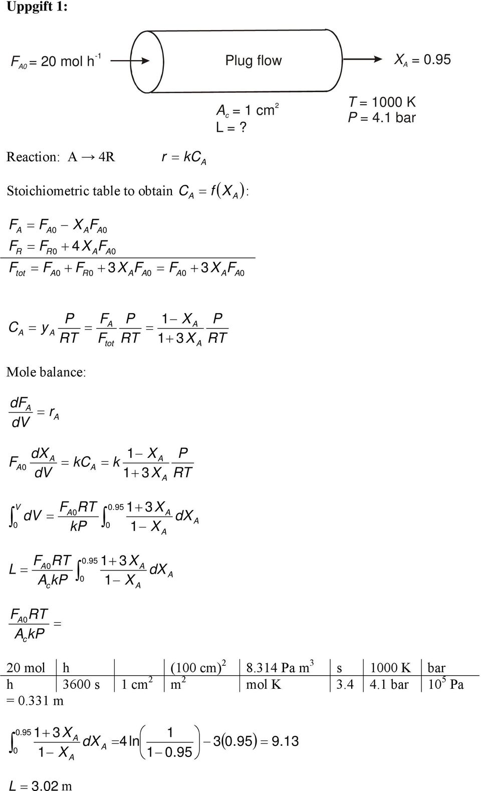 y P RT tot P RT + 3 P RT Mole balance: d dv r d dv kc k + 3 P RT V RT dv kp.