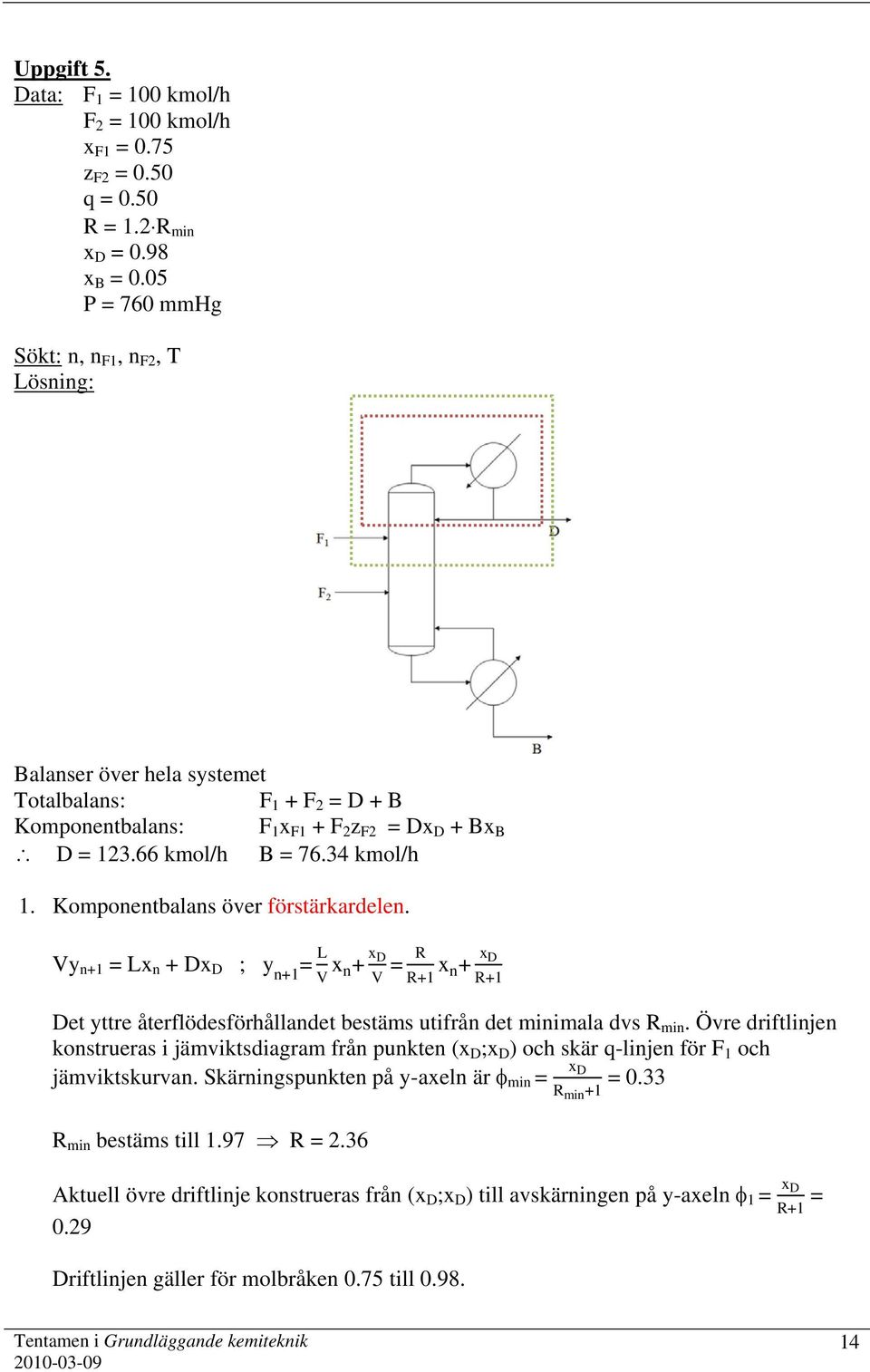 Komponentbalans över förstärkardelen. Vy n+ Lx n + Dx D ; y n+ L V x n+ x D V R R+ x n+ x D R+ Det yttre återflödesförhållandet bestäms utifrån det minimala dvs R min.