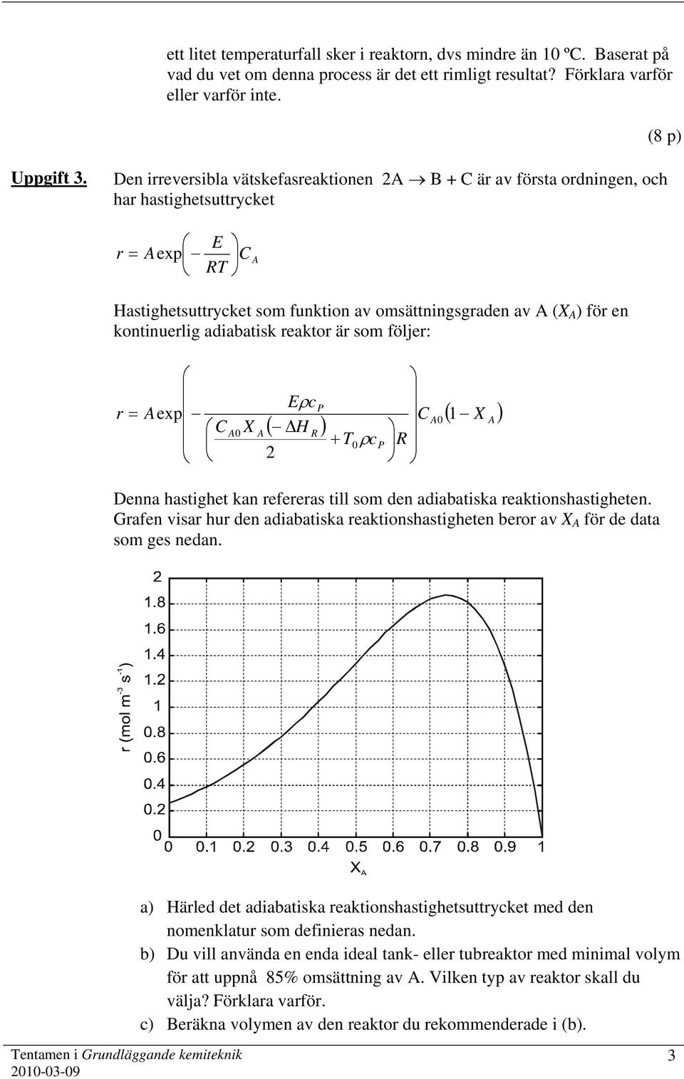 reaktor är som följer: E c r ρ C P exp C ( H R ) Δ + T ρcp R ( ) Denna hastighet kan refereras till som den adiabatiska reaktionshastigheten.