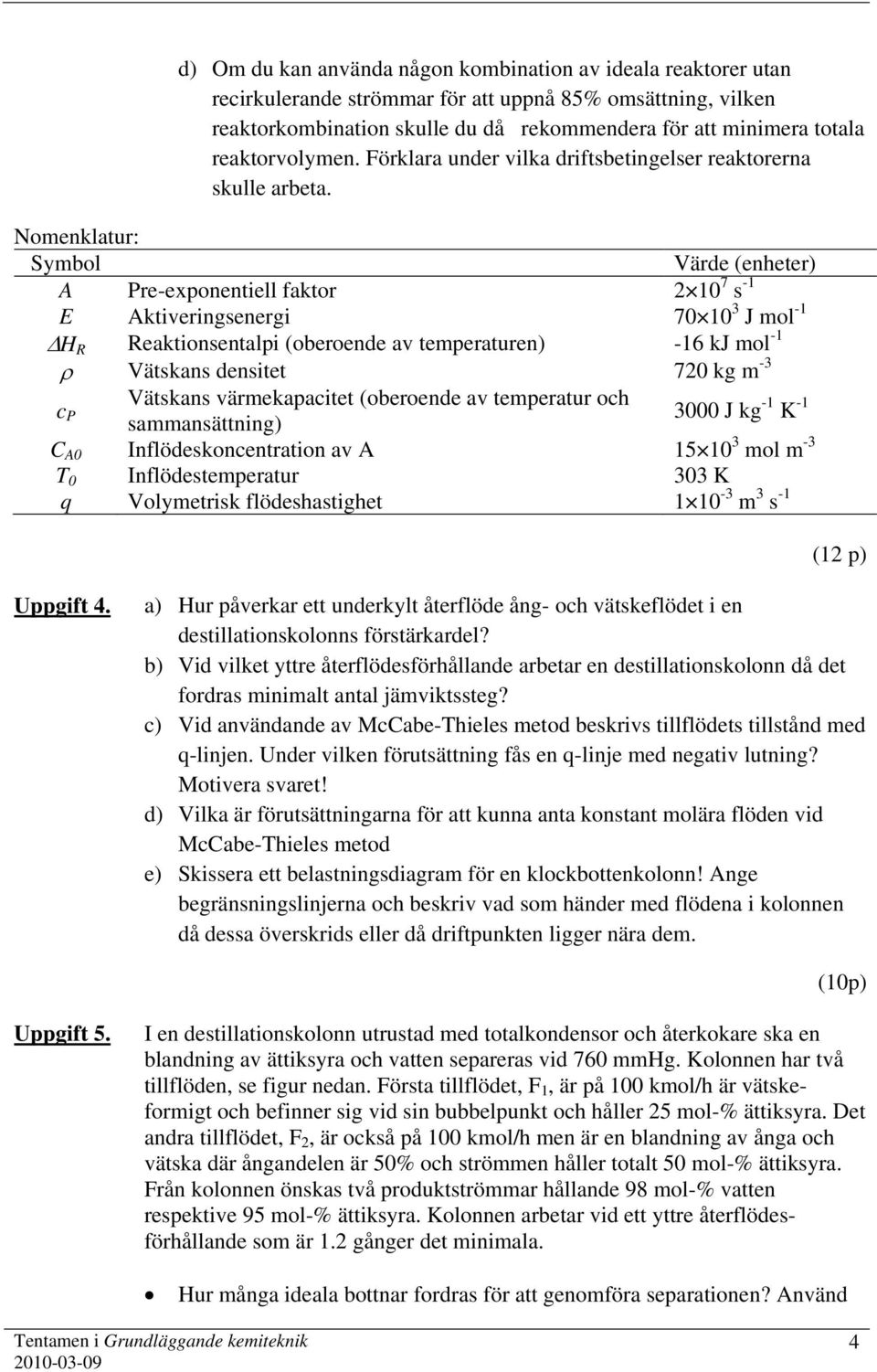 Nomenklatur: Symbol Värde (enheter) Pre-exponentiell faktor 7 s - E ktiveringsenergi 7 3 J mol - ΔH R Reaktionsentalpi (oberoende av temperaturen) -6 kj mol - ρ Vätskans densitet 7 kg m -3 c P