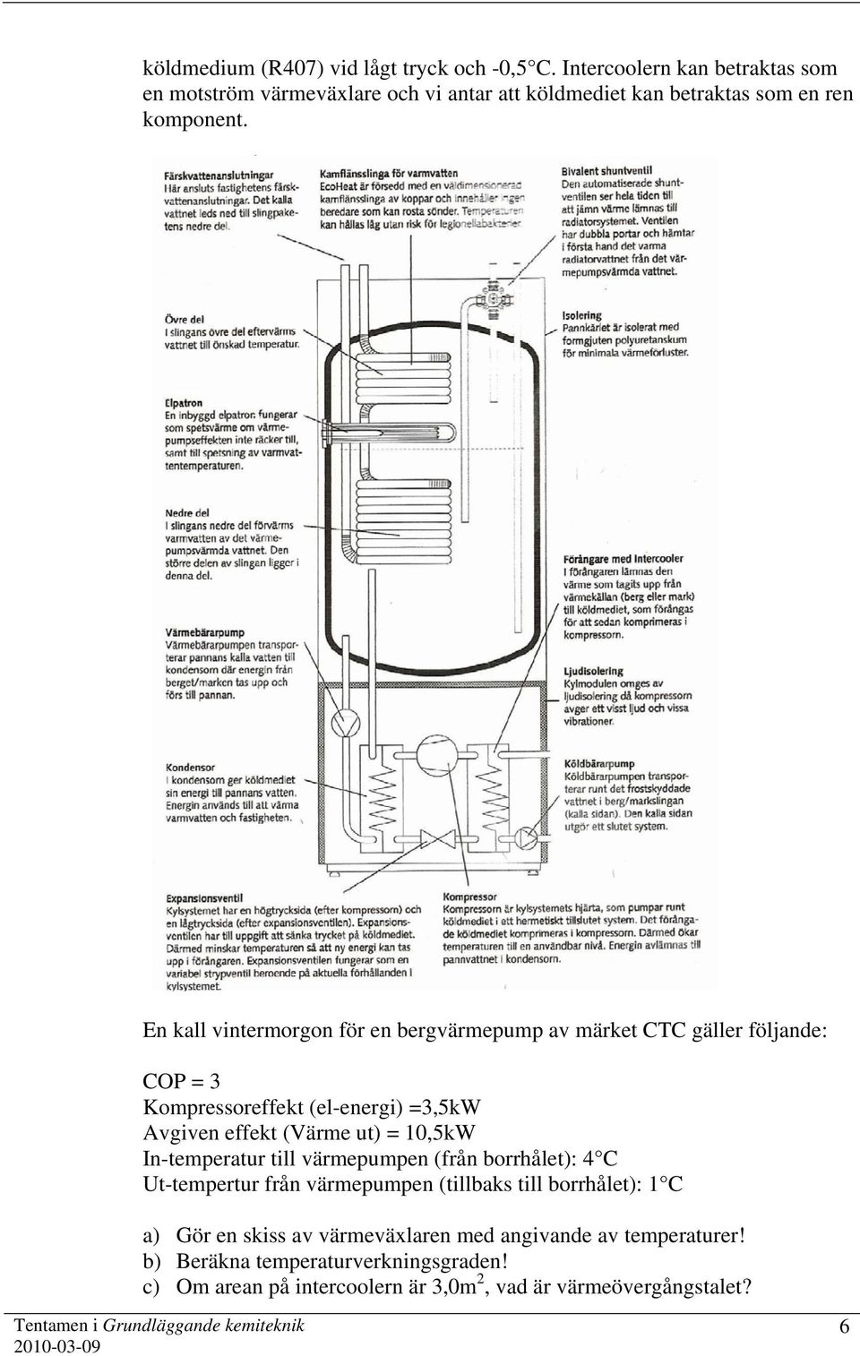 En kall vintermorgon för en bergvärmepump av märket CTC gäller följande: COP 3 Kompressoreffekt (el-energi) 3,5kW vgiven effekt (Värme ut),5kw