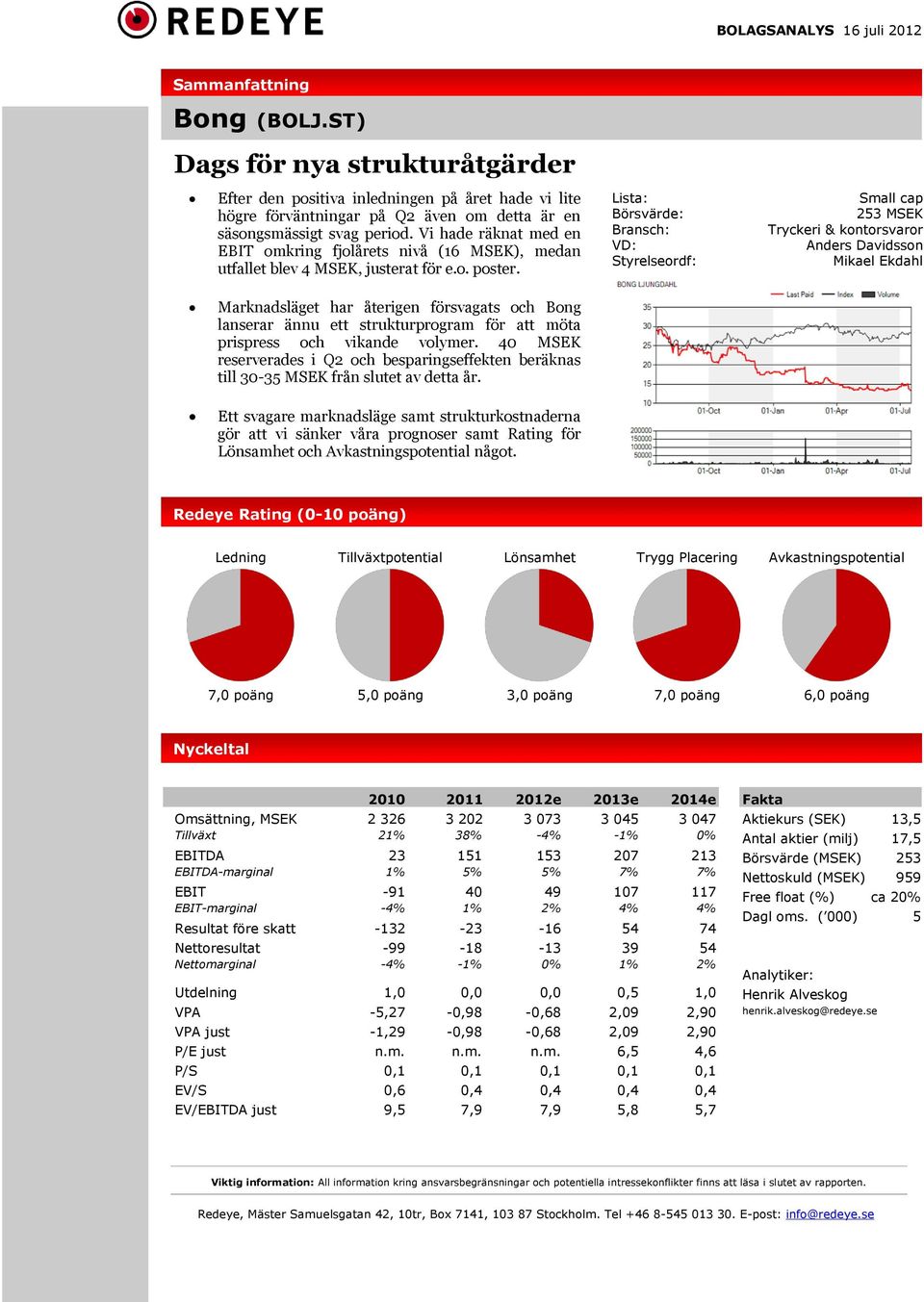 Vi hade räknat med en EBIT omkring fjolårets nivå (16 MSEK), medan utfallet blev 4 MSEK, justerat för e.o. poster.