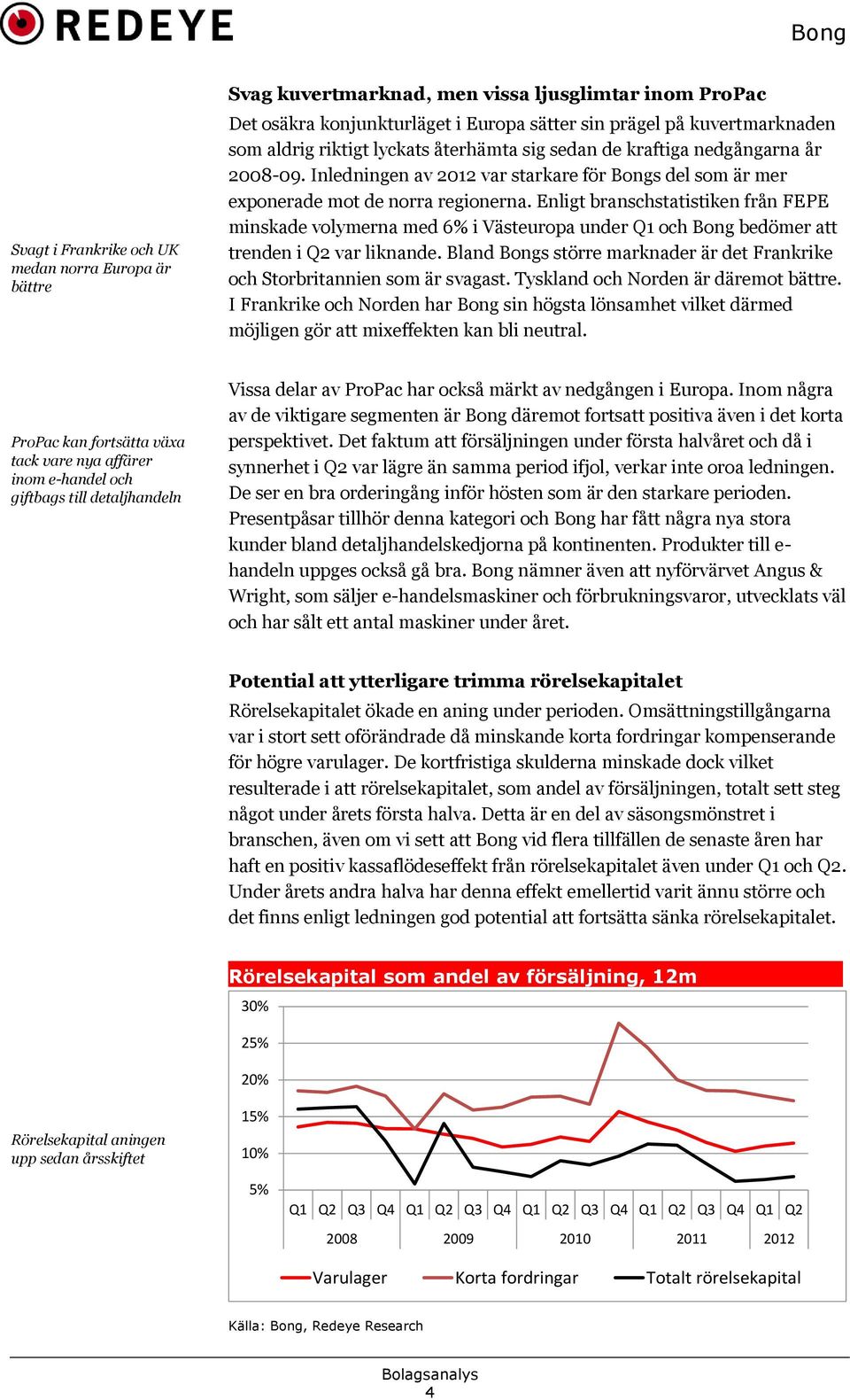 Enligt branschstatistiken från FEPE minskade volymerna med 6% i Västeuropa under Q1 och Bong bedömer att trenden i Q2 var liknande.