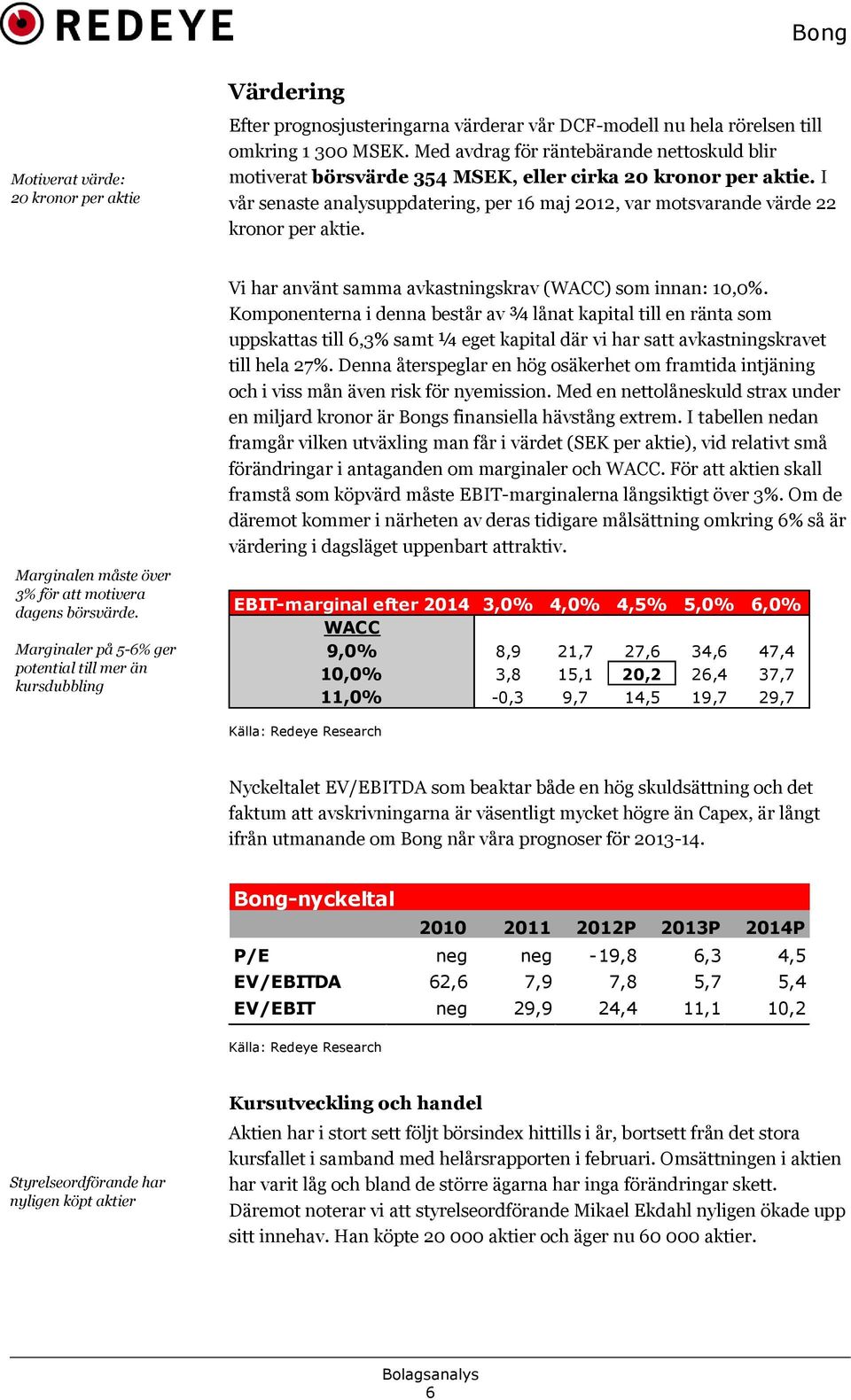 Vi har använt samma avkastningskrav (WACC) som innan: 10,0%.