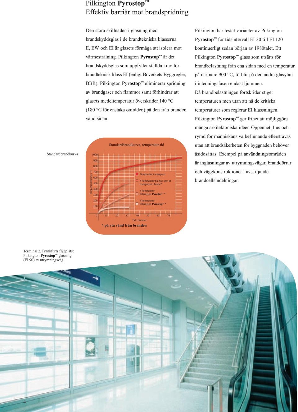 Pilkington Pyrostop eliminerar spridning av brandgaser och flammor samt förhindrar att glasets medeltemperatur överskrider 140 C (180 C för enstaka områden) på den från branden vänd sidan.