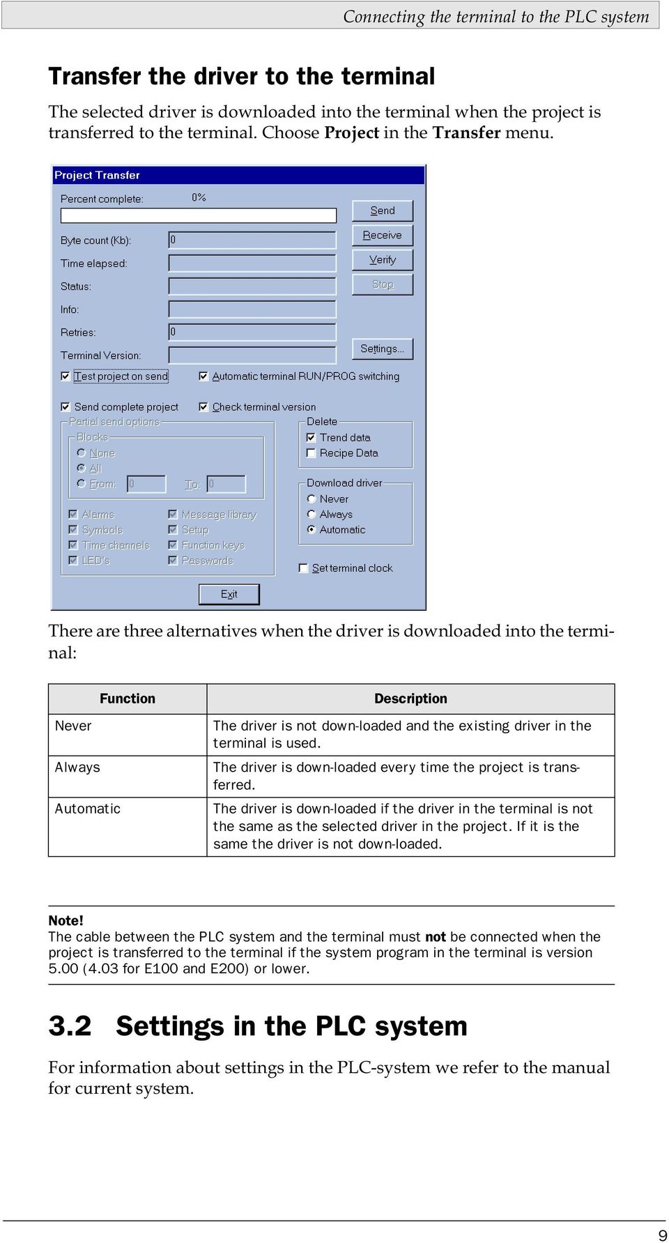 There are three alternatives when the driver is downloaded into the terminal: Function Never Always Automatic Description The driver is not down-loaded and the existing driver in the terminal is used.