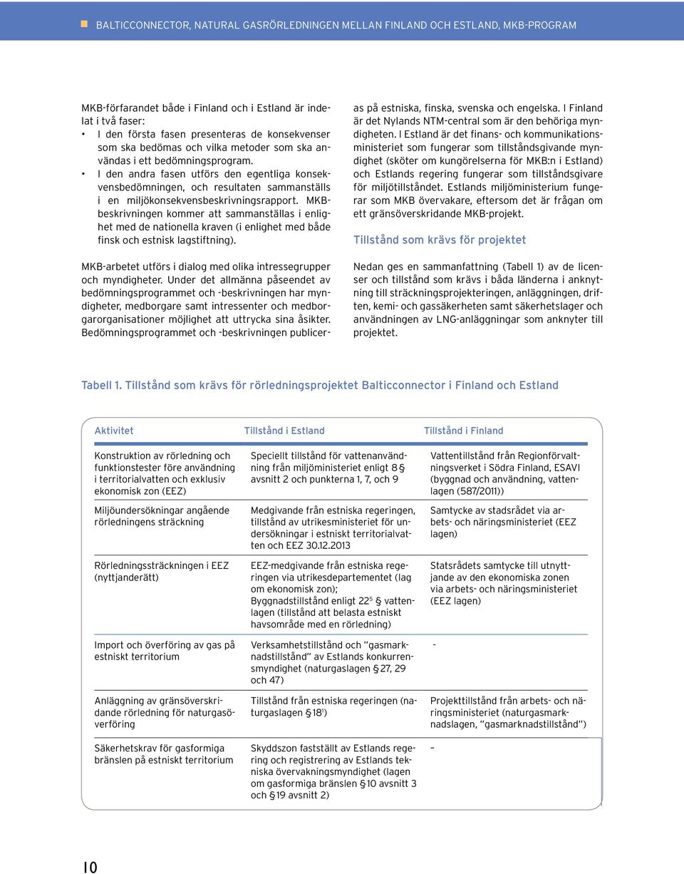 I den andra fasen utförs den egentliga konsekvensbedömningen, och resultaten sammanställs i en miljökonsekvensbeskrivningsrapport.