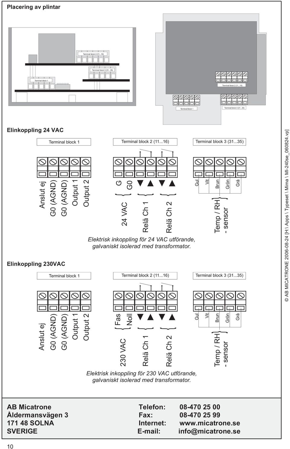 ..35) Anslut ej G0 (AGND) G0 (AGND) Elinkoppling 230VAC Output 1 Output 2 G G0 24 VAC Relä Ch 1 Relä Ch 2 Elektrisk inkoppling för 24 VAC utförande, galvaniskt isolerad med transformator.