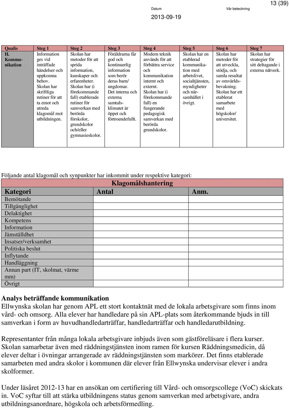 (i förekommande fall) etablerade rutiner för samverkan med berörda förskolor, grundskolor och/eller gymnasieskolor. Föräldrarna får god och kontinuerlig information som berör deras barn/ ungdomar.