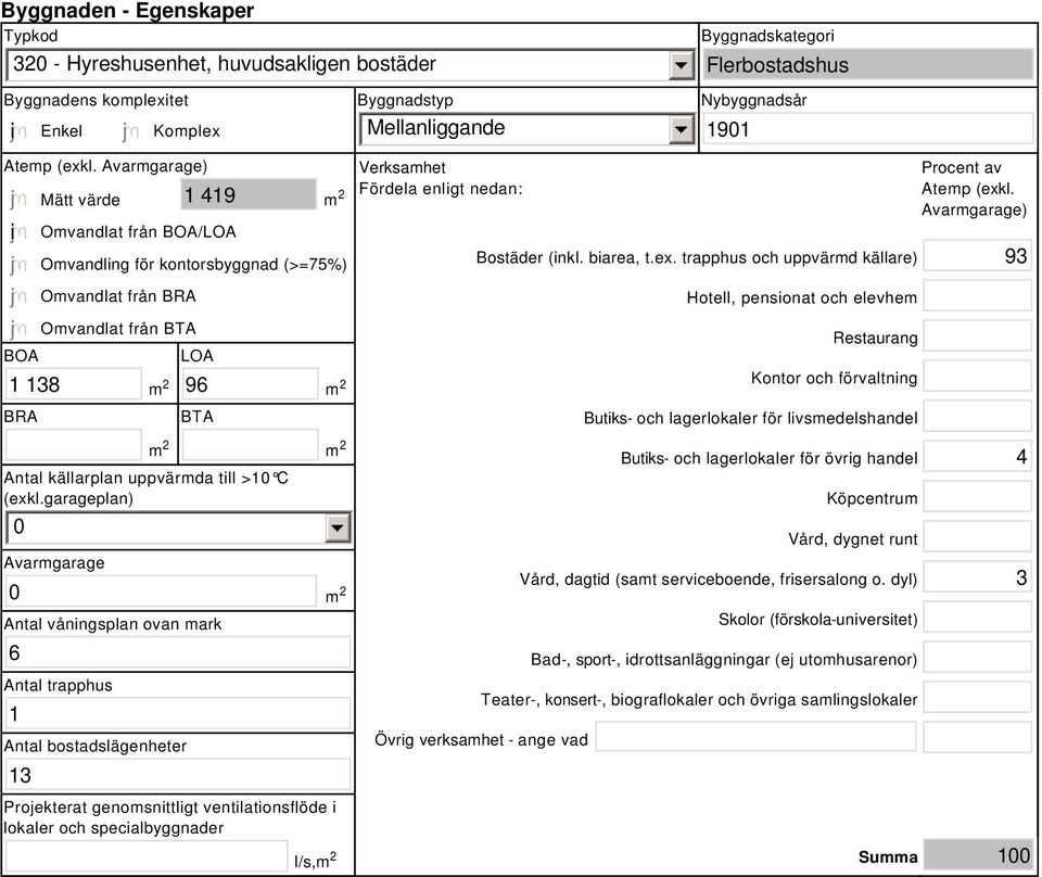 Avarmgarage) 1 419 i BOA 1 138 BRA Mätt värde m 2 Omvandlat från BOA/LOA Omvandling för kontorsbyggnad (>=75%) Omvandlat från BRA Omvandlat från BTA m 2 LOA 96 m 2 BTA Antal källarplan uppvärmda till