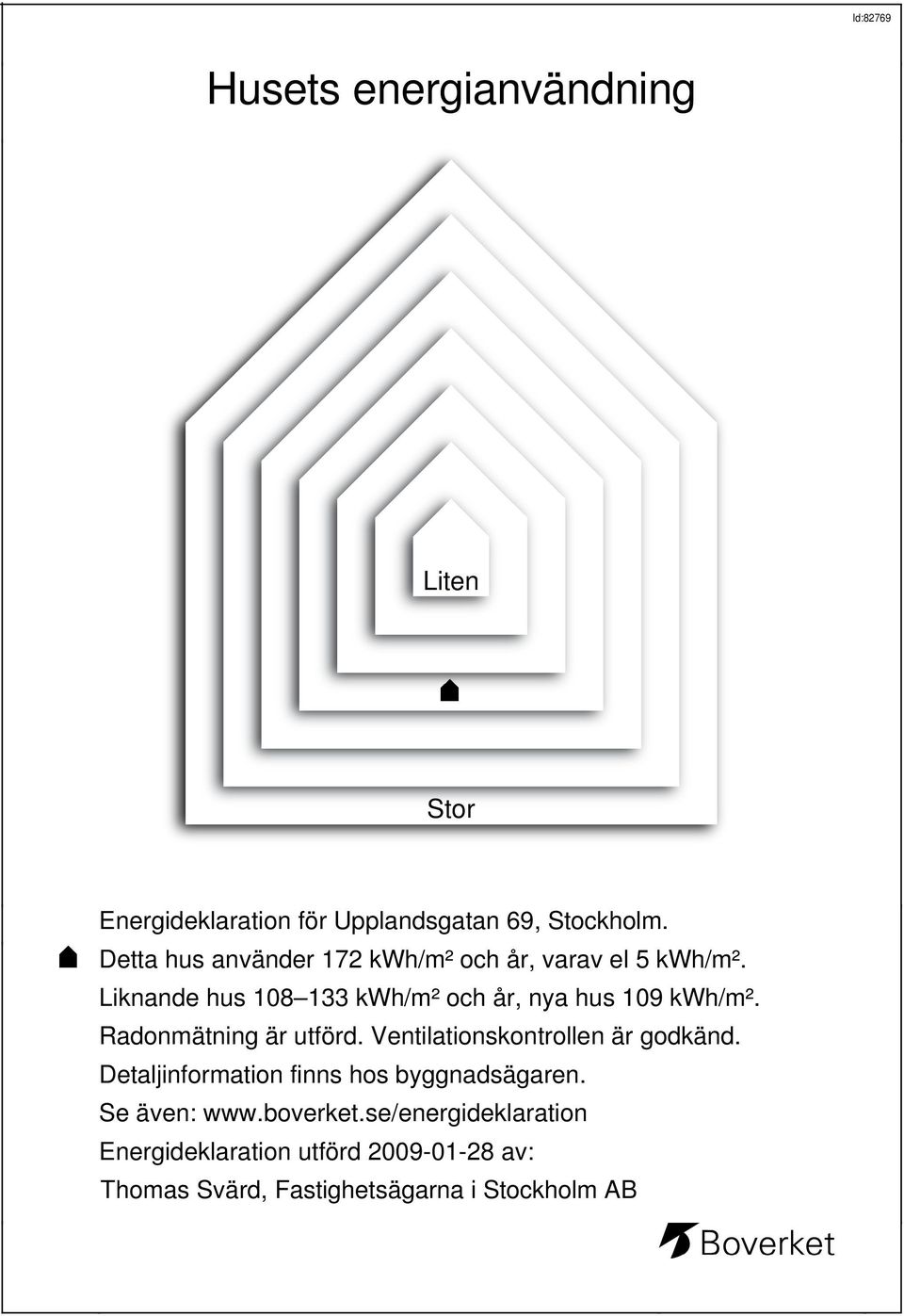 Liknande hus 108 133 kwh/m² och år, nya hus 109 kwh/m². Radonmätning är utförd.