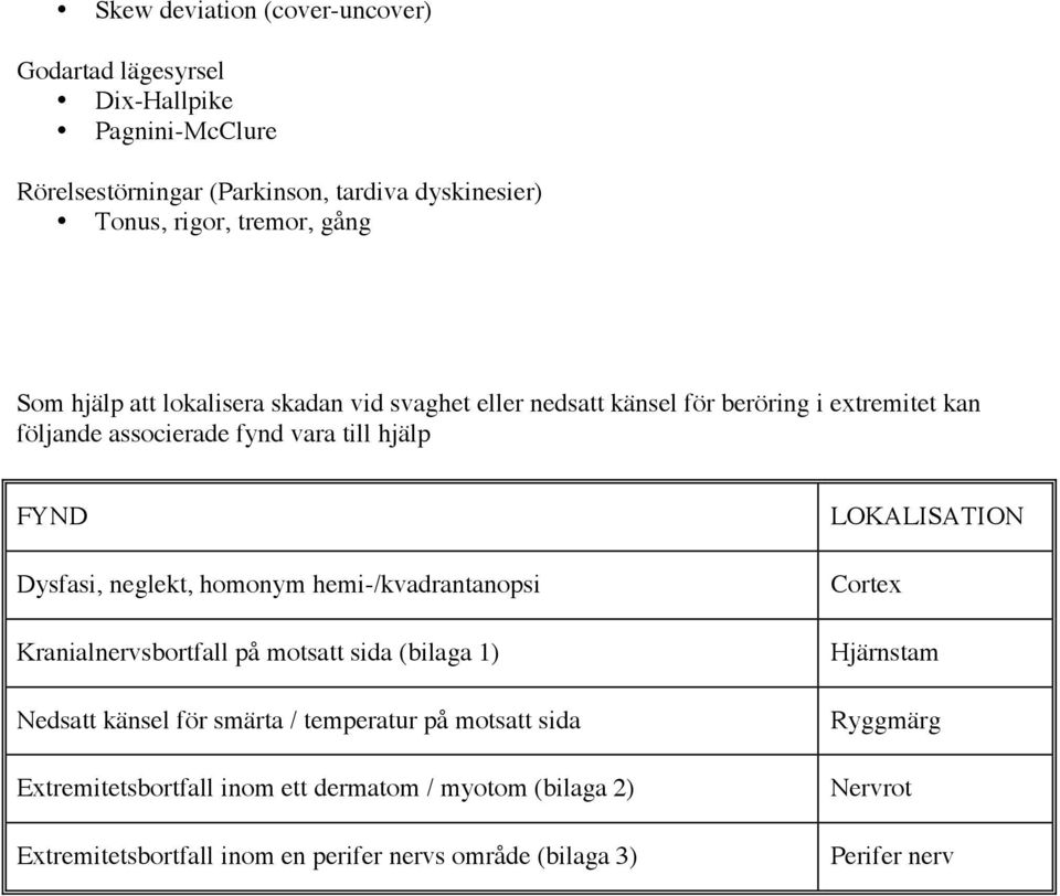 neglekt, homonym hemi-/kvadrantanopsi Kranialnervsbortfall på motsatt sida (bilaga 1) Nedsatt känsel för smärta / temperatur på motsatt sida