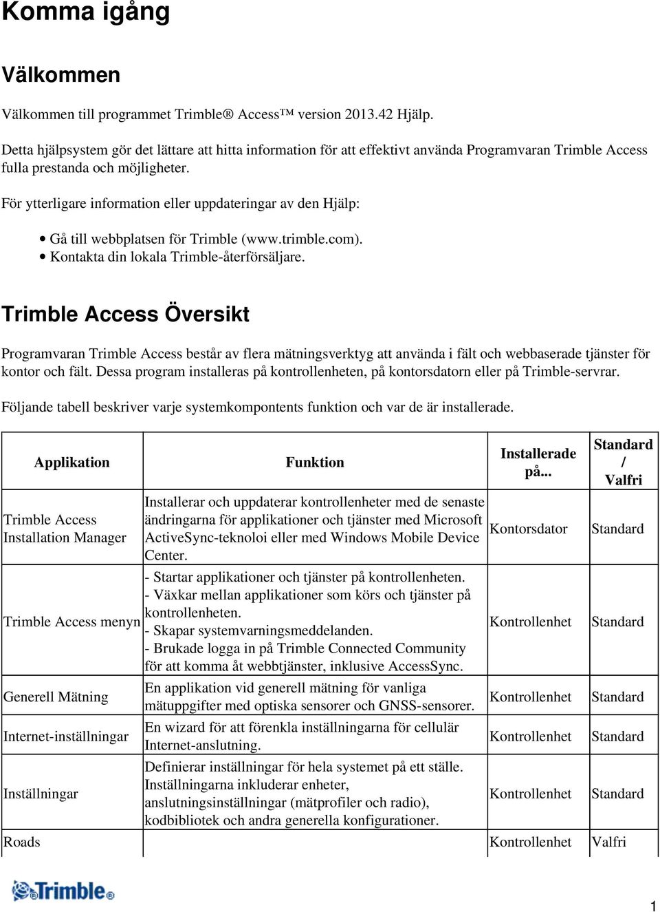 För ytterligare information eller uppdateringar av den Hjälp: Gå till webbplatsen för Trimble (www.trimble.com). Kontakta din lokala Trimble-återförsäljare.