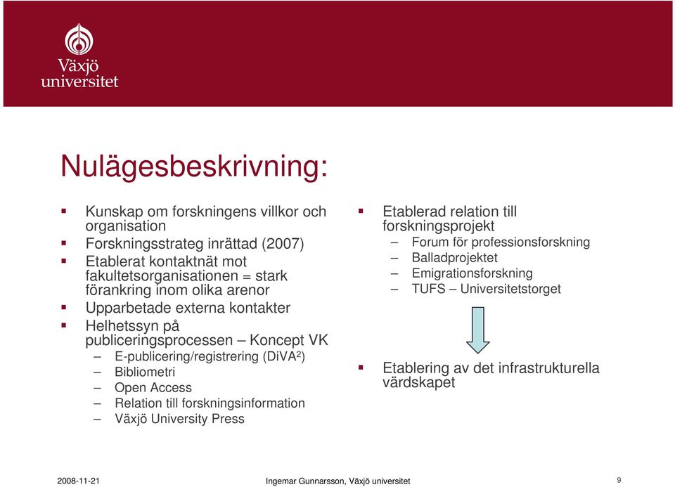 E-publicering/registrering (DiVA 2 ) Bibliometri Open Access Relation till forskningsinformation Växjö University Press Etablerad relation