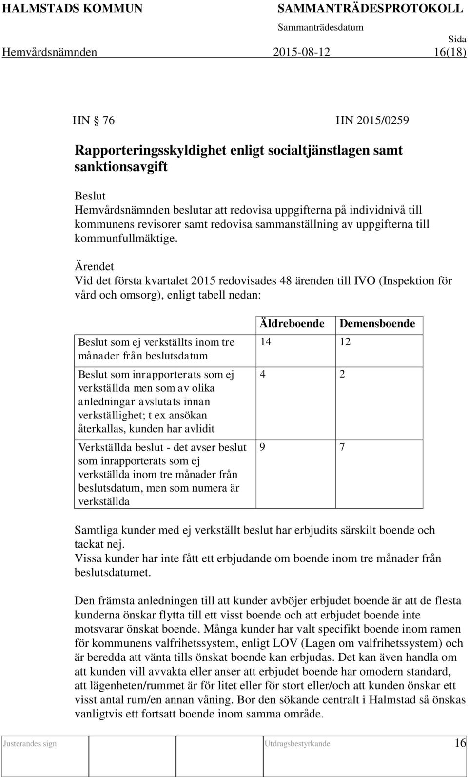 Ärendet Vid det första kvartalet 2015 redovisades 48 ärenden till IVO (Inspektion för vård och omsorg), enligt tabell nedan: Beslut som ej verkställts inom tre månader från beslutsdatum Beslut som