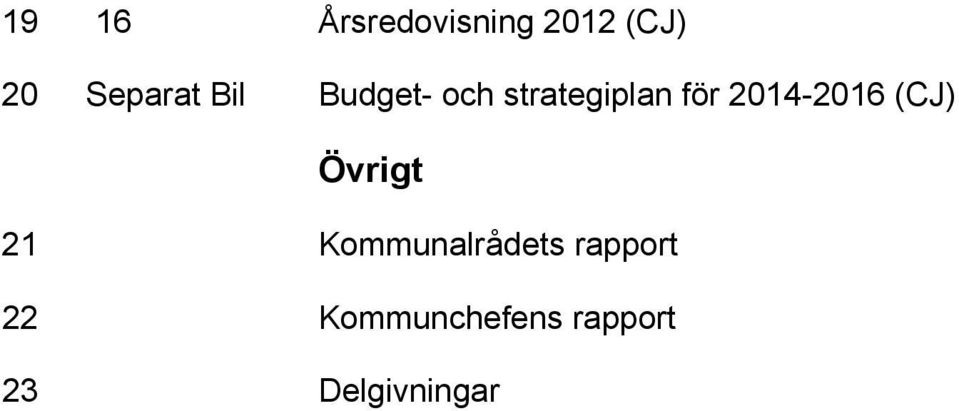 2014-2016 (CJ) Övrigt 21 Kommunalrådets