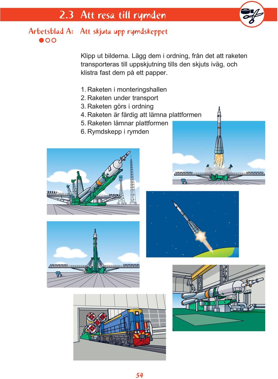 klistra fast dem på ett papper. 1. Raketen i monteringshallen 2. Raketen under transport 3.