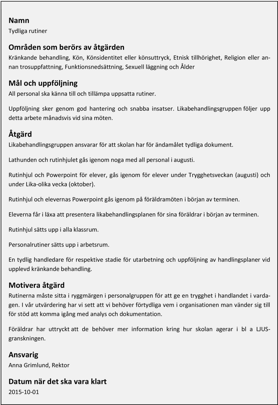 Likabehandlingsgruppen följer upp detta arbete månadsvis vid sina möten. Åtgärd Likabehandlingsgruppen ansvarar för att skolan har för ändamålet tydliga dokument.