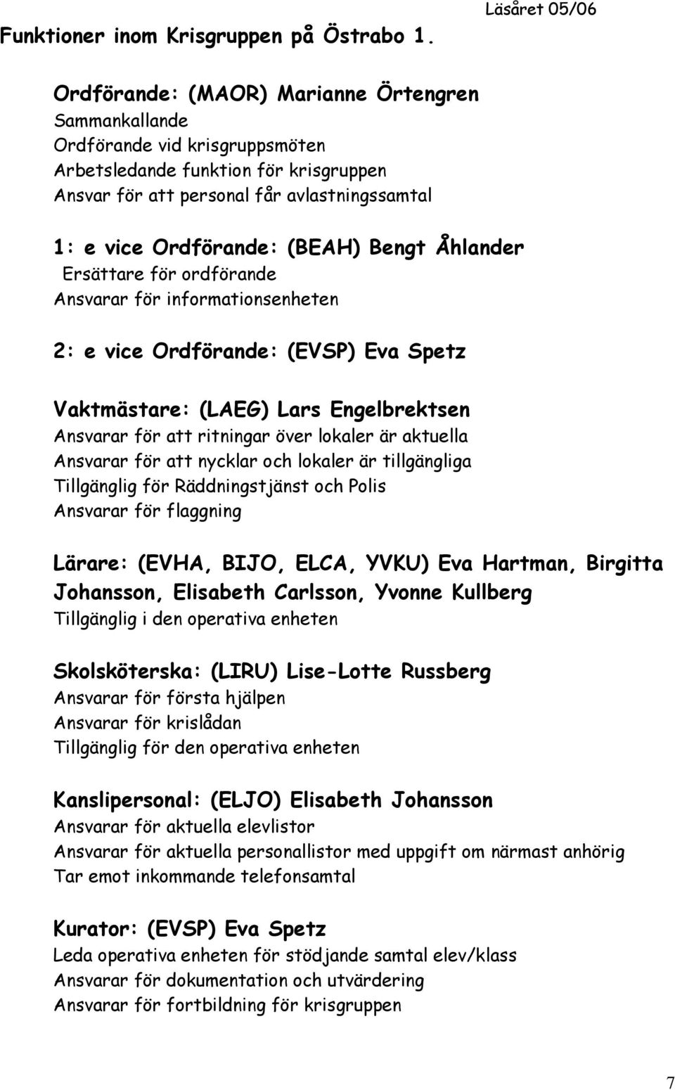 Ordförande: (BEAH) Bengt Åhlander Ersättare för ordförande Ansvarar för informationsenheten 2: e vice Ordförande: (EVSP) Eva Spetz Vaktmästare: (LAEG) Lars Engelbrektsen Ansvarar för att ritningar