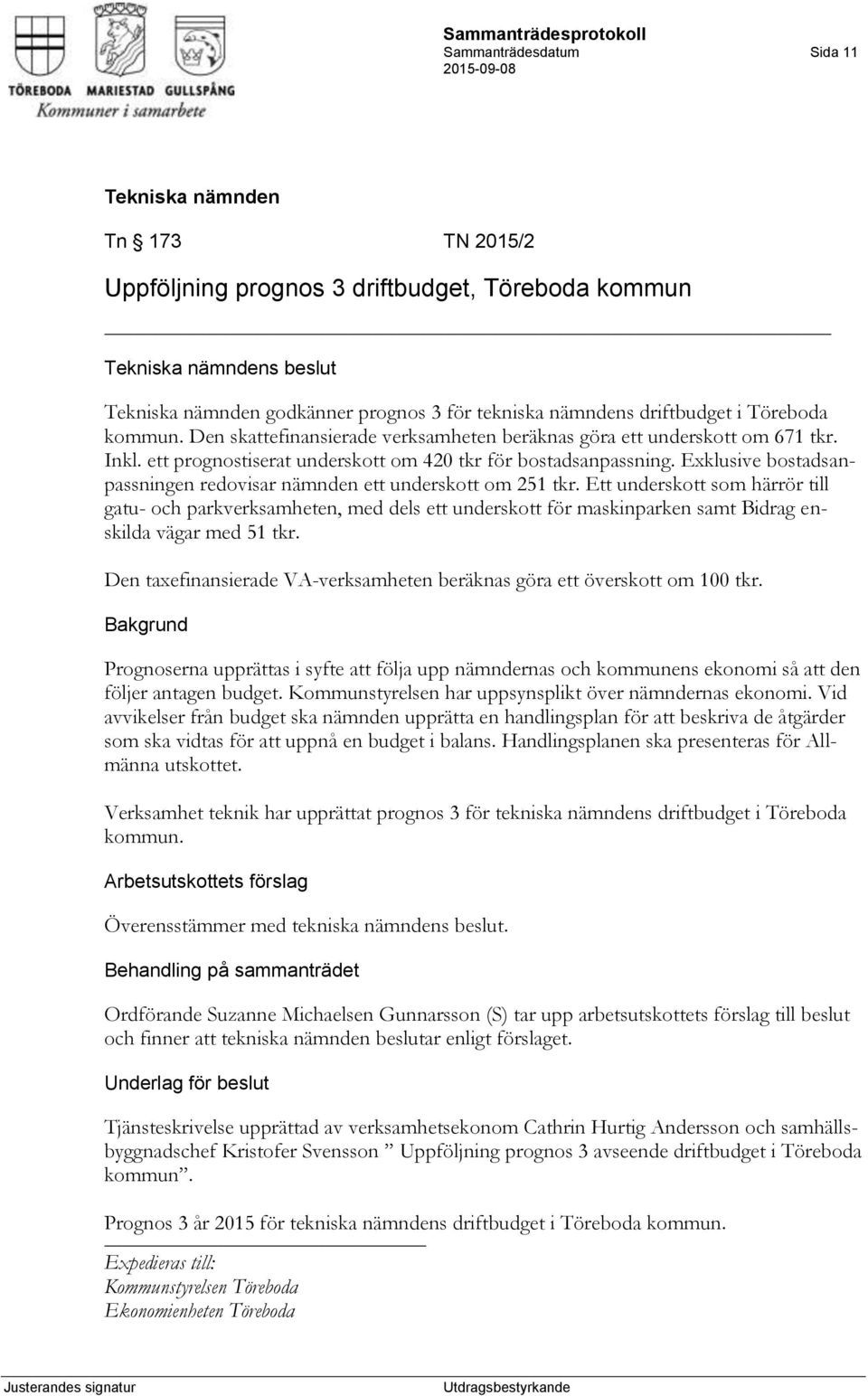 Exklusive bostadsanpassningen redovisar nämnden ett underskott om 251 tkr.