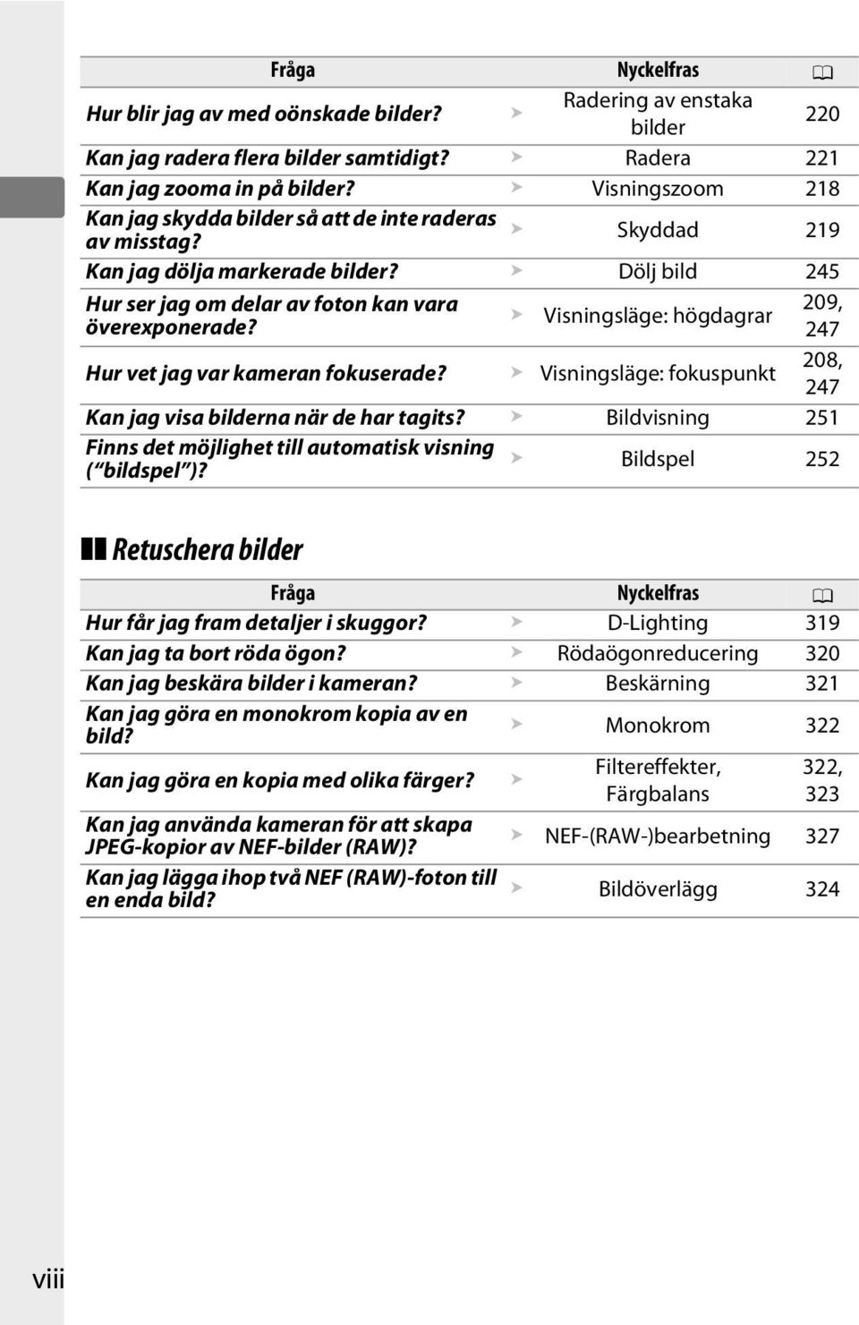 Dölj bild 245 Hur ser jag om delar av foton kan vara 209, Visningsläge: högdagrar överexponerade? 247 Hur vet jag var kameran fokuserade?