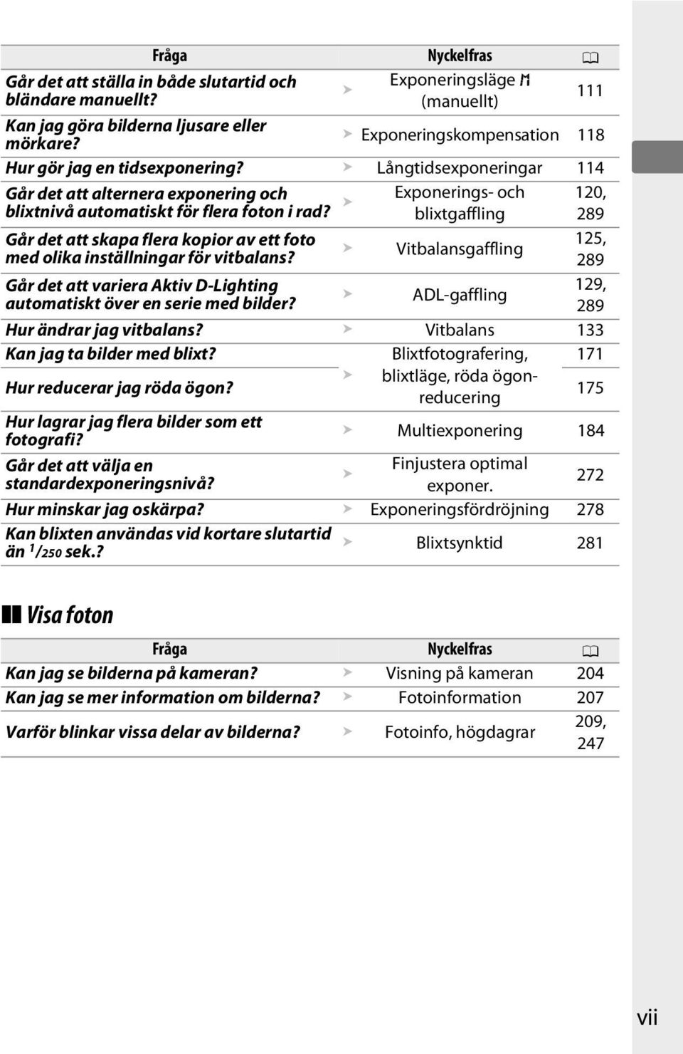 Exponerings- och blixtgaffling 120, 289 Går det att skapa flera kopior av ett foto 125, med olika inställningar för vitbalans?