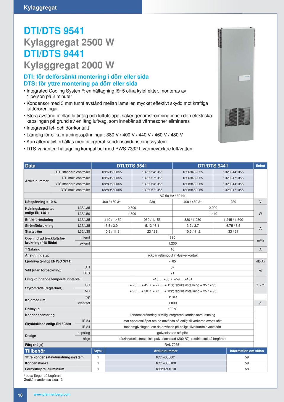 luftintag och luftutsläpp, säker genomströmning inne i den elektriska kapslingen på grund av en lång luftväg, som innebär att värmezoner elimineras Integrerad fel- och dörrkontakt Lämplig för olika