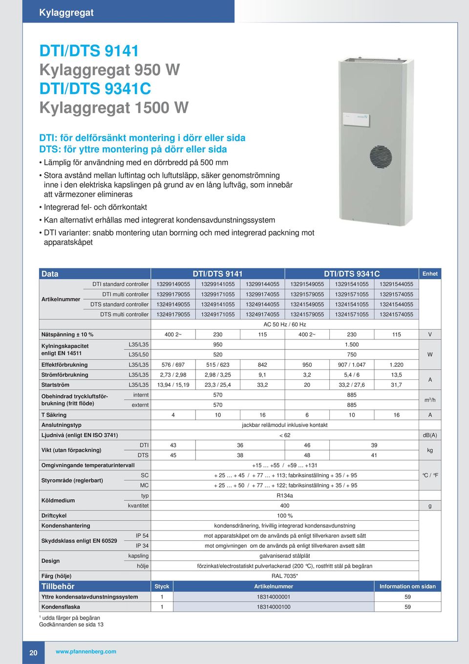 fel- och dörrkontakt Kan alternativt erhållas med integrerat kondensavdunstningssystem DTI varianter: snabb montering utan borrning och med integrerad packning mot apparatskåpet Data DTI/DTS 94