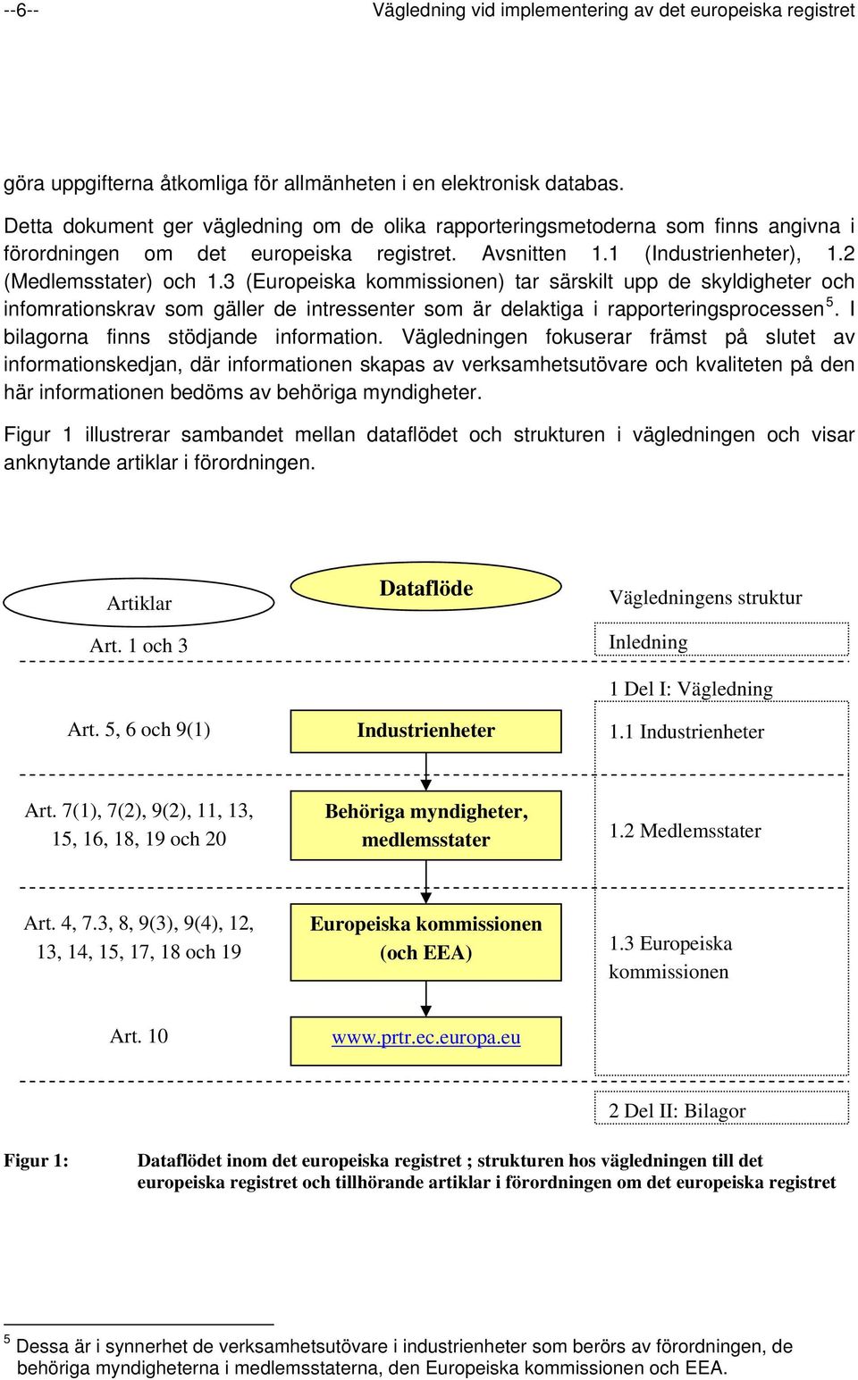 3 (Europeiska kommissionen) tar särskilt upp de skyldigheter och infomrationskrav som gäller de intressenter som är delaktiga i rapporteringsprocessen 5. I bilagorna finns stödjande information.